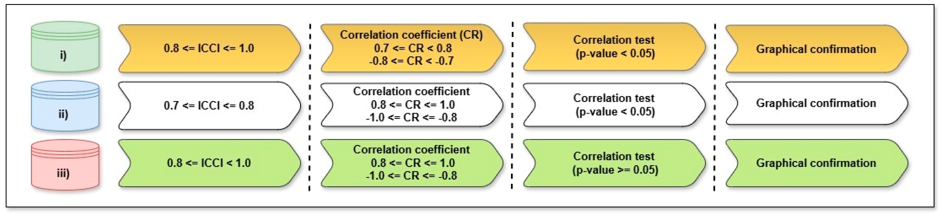 Energies 18 05553 g002