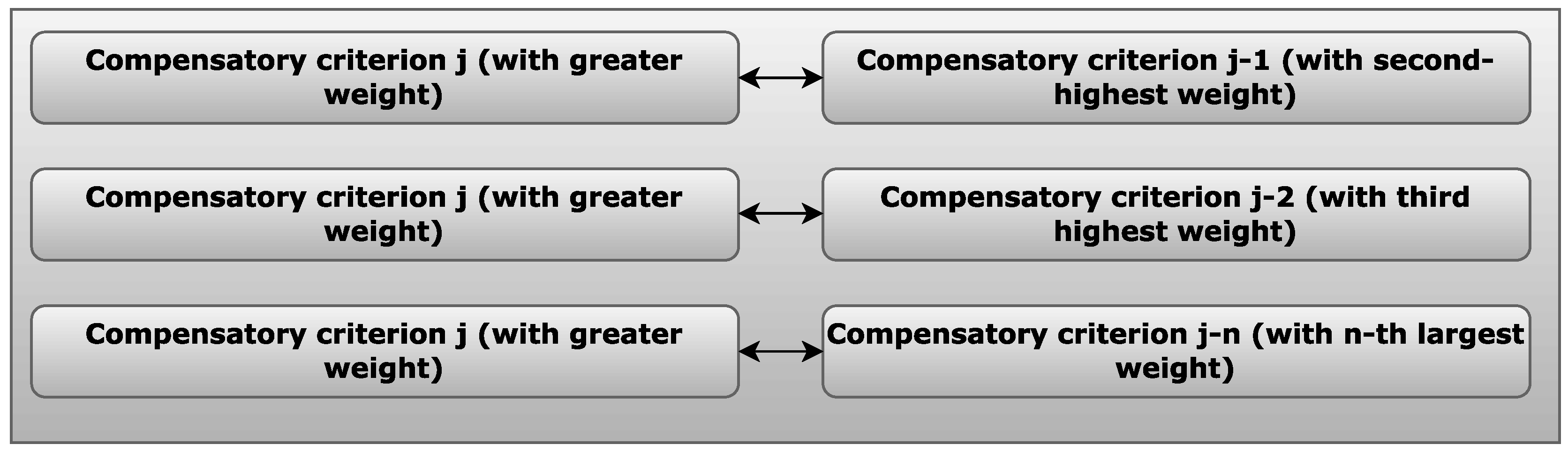 Energies 18 05553 g003