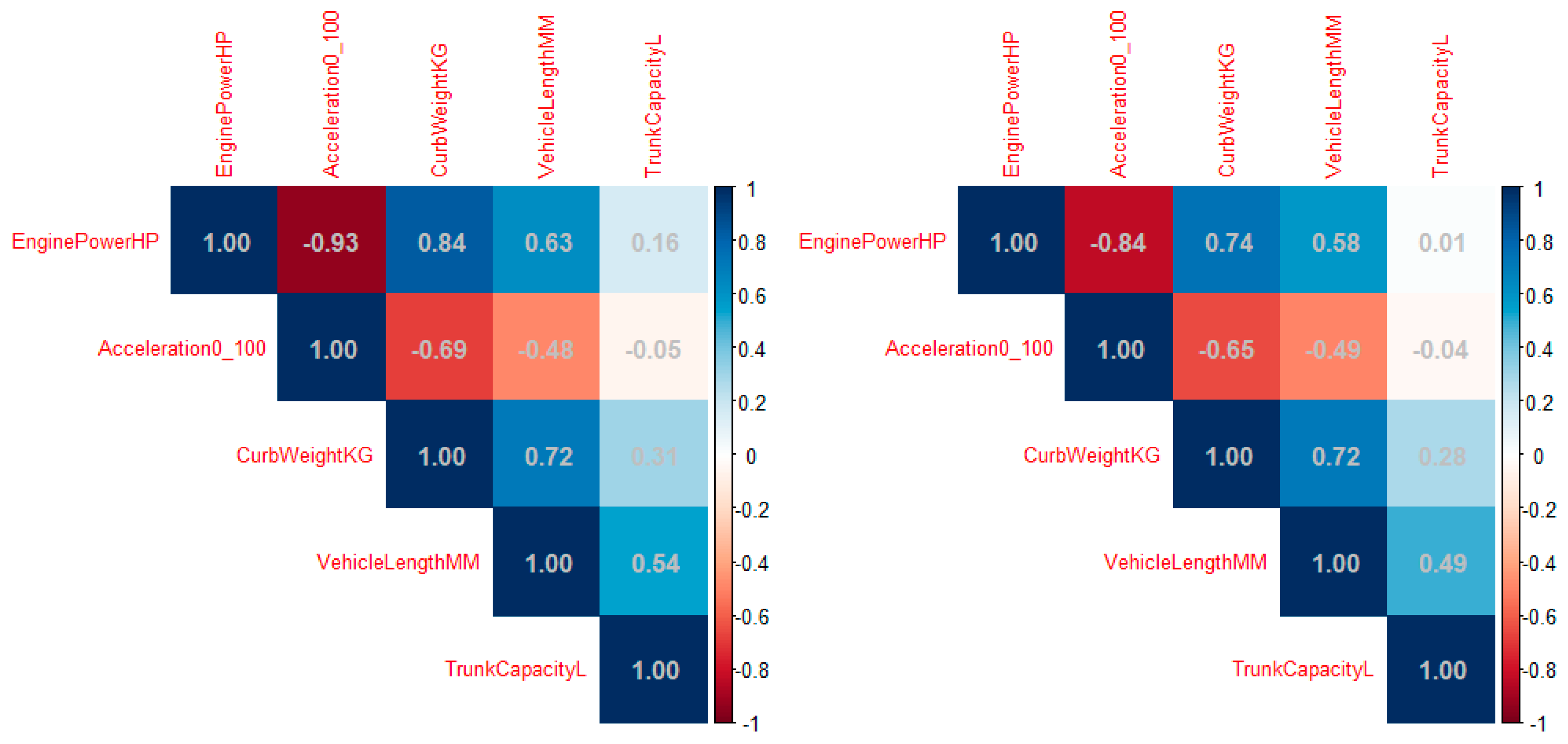 Energies 18 05554 g001
