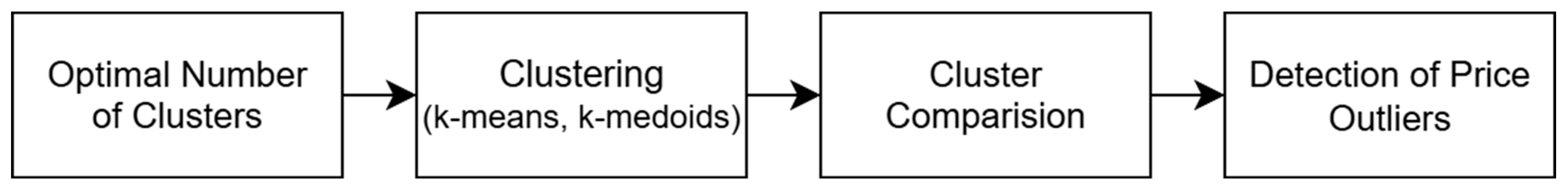 Energies 18 05554 g002