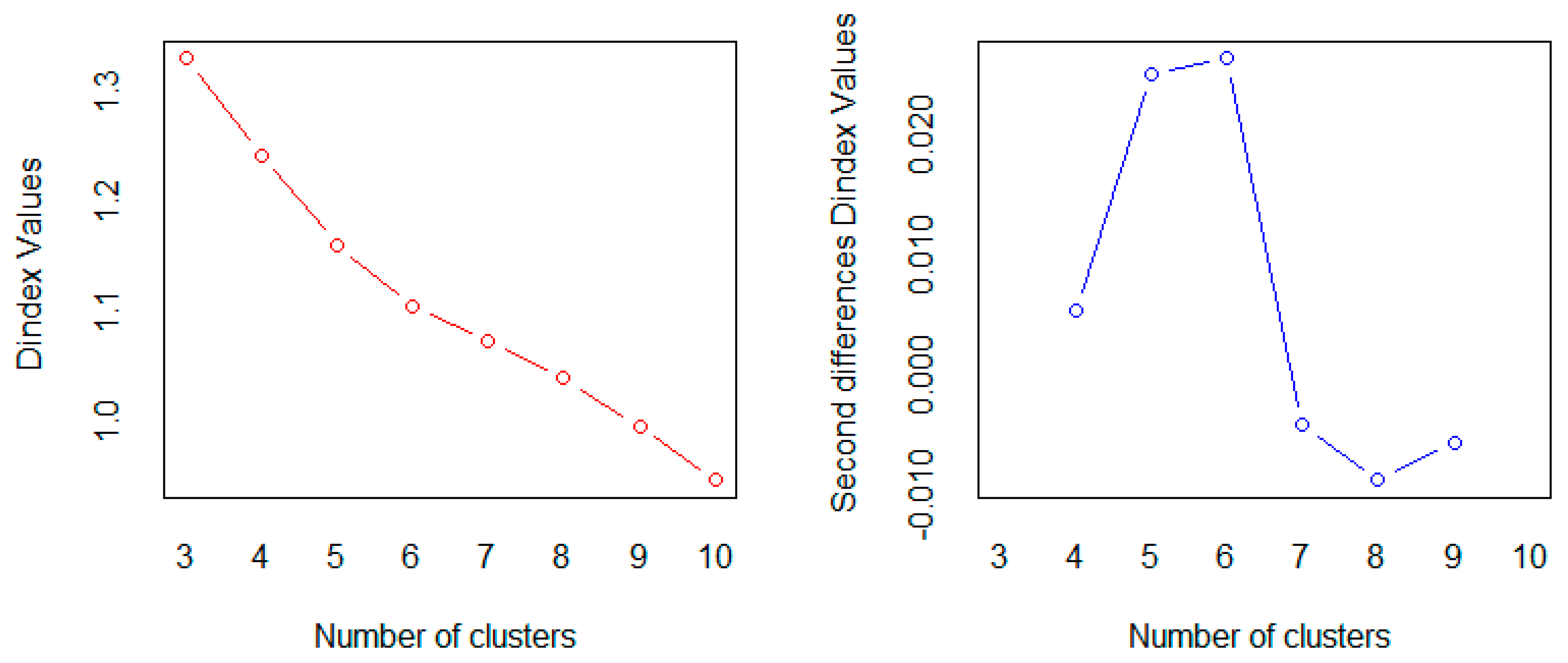 Energies 18 05554 g003
