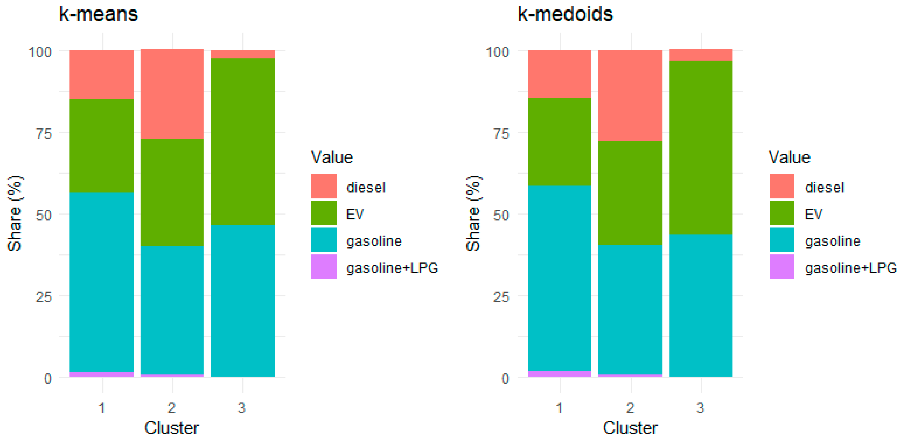 Energies 18 05554 g004