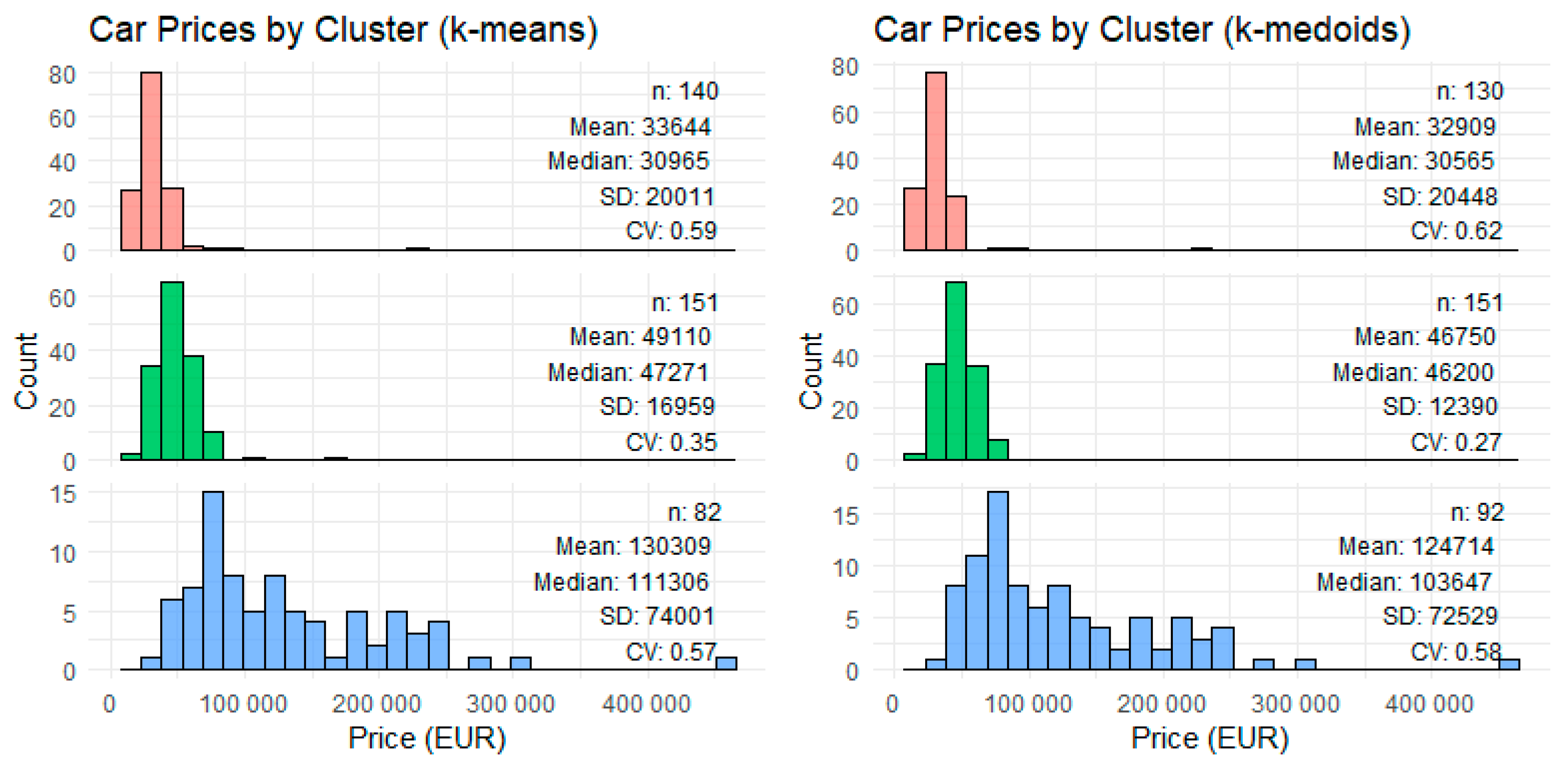 Energies 18 05554 g005