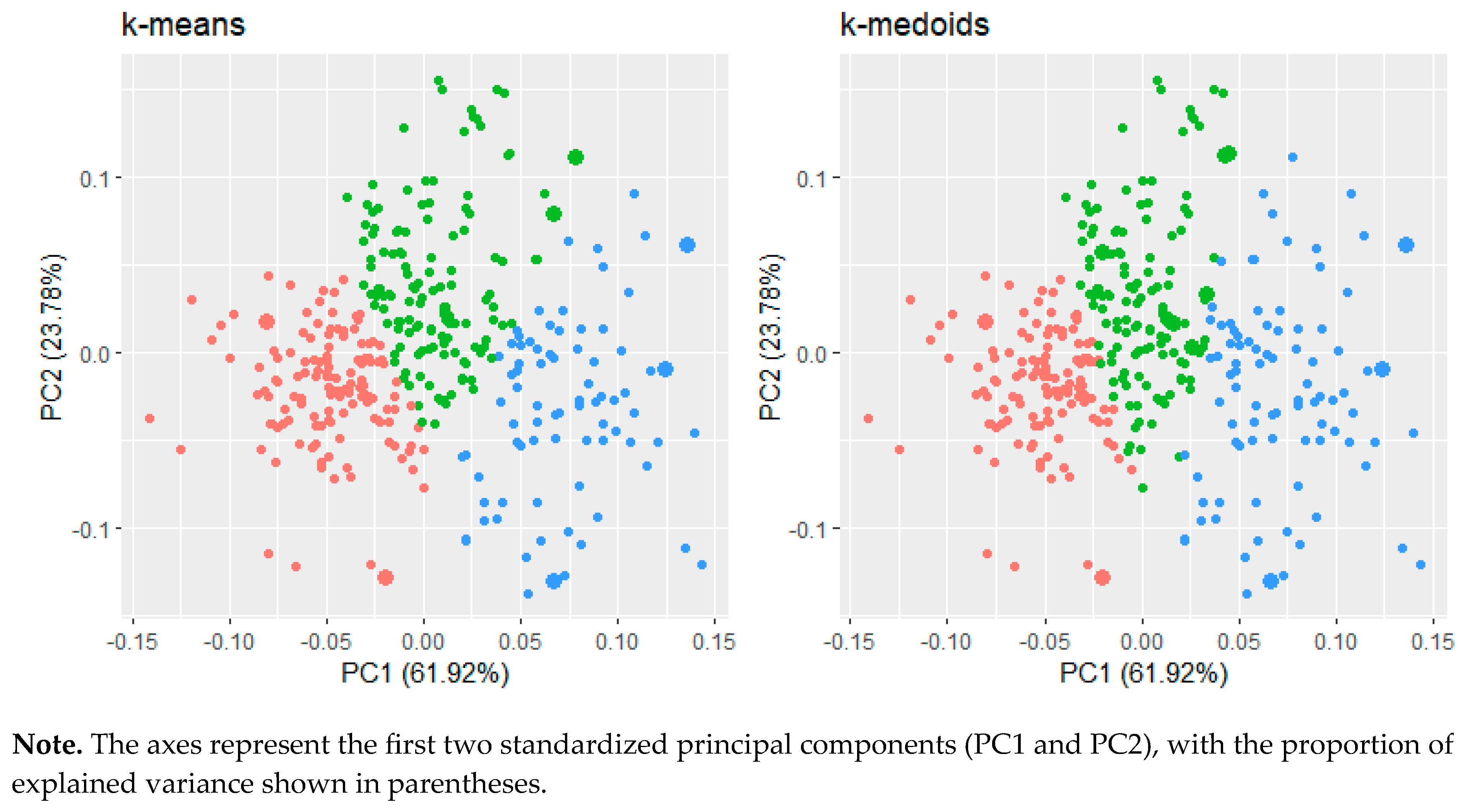Energies 18 05554 g006
