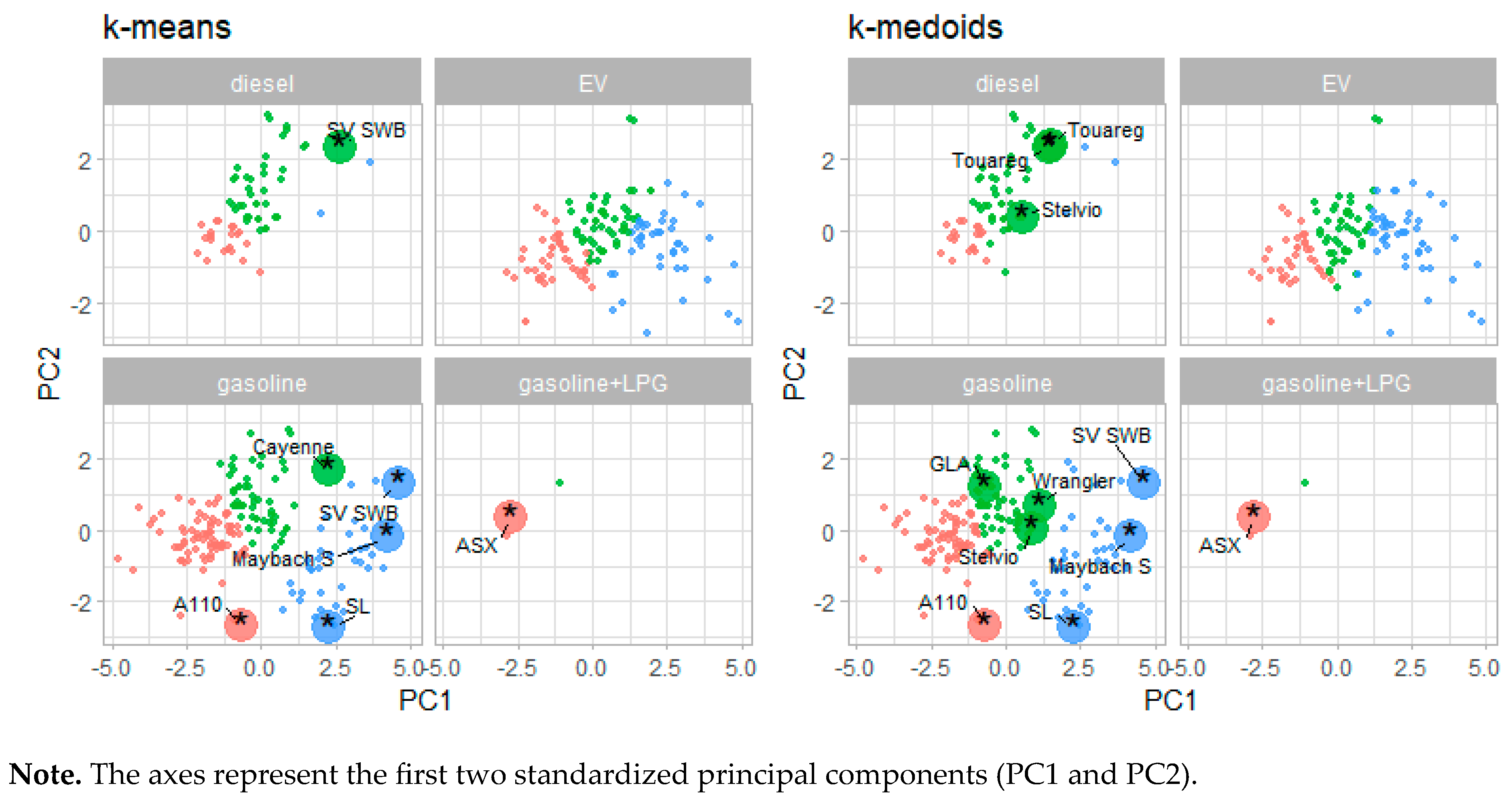 Energies 18 05554 g007