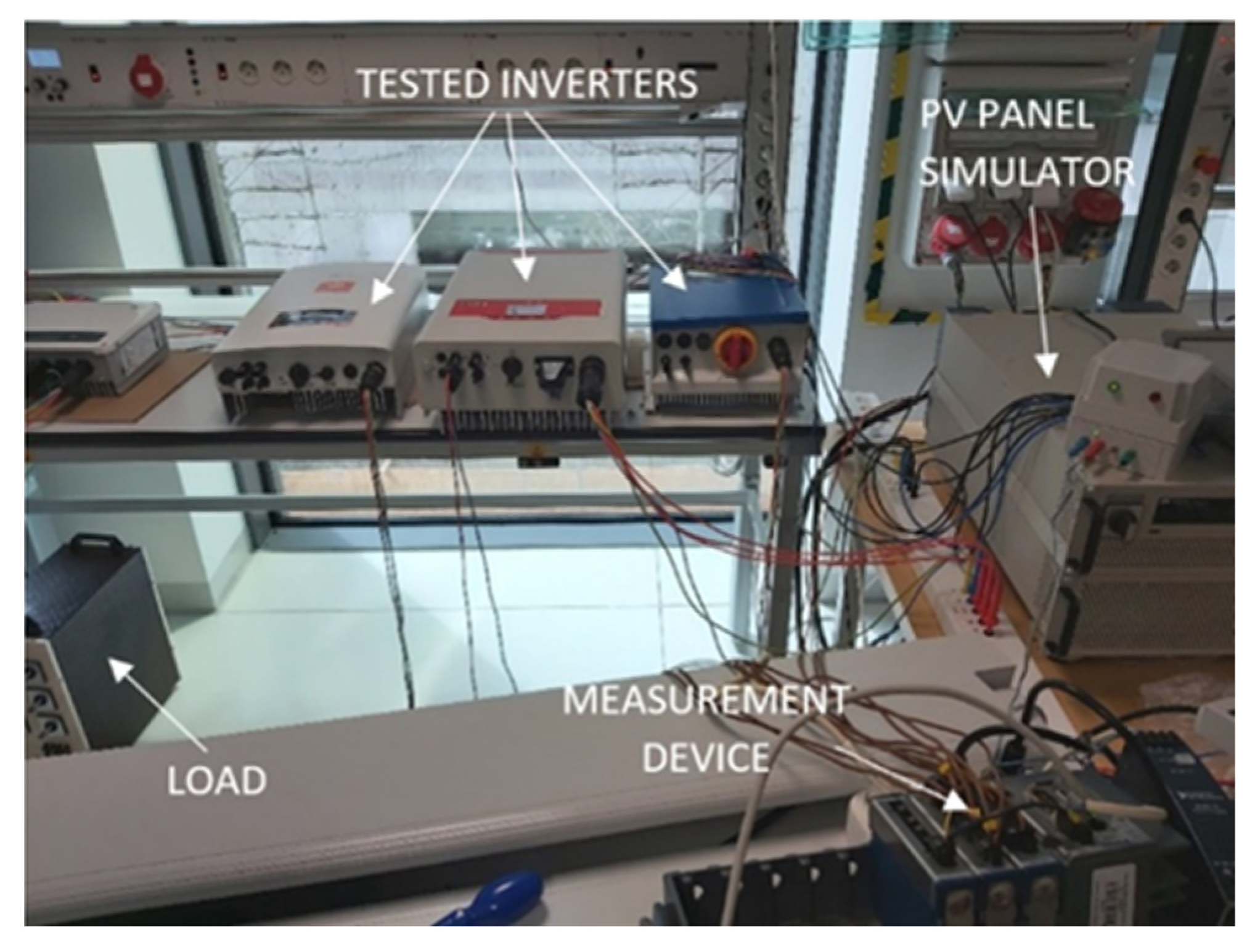 Energies 18 05556 g002 Energies 18 05556 g002