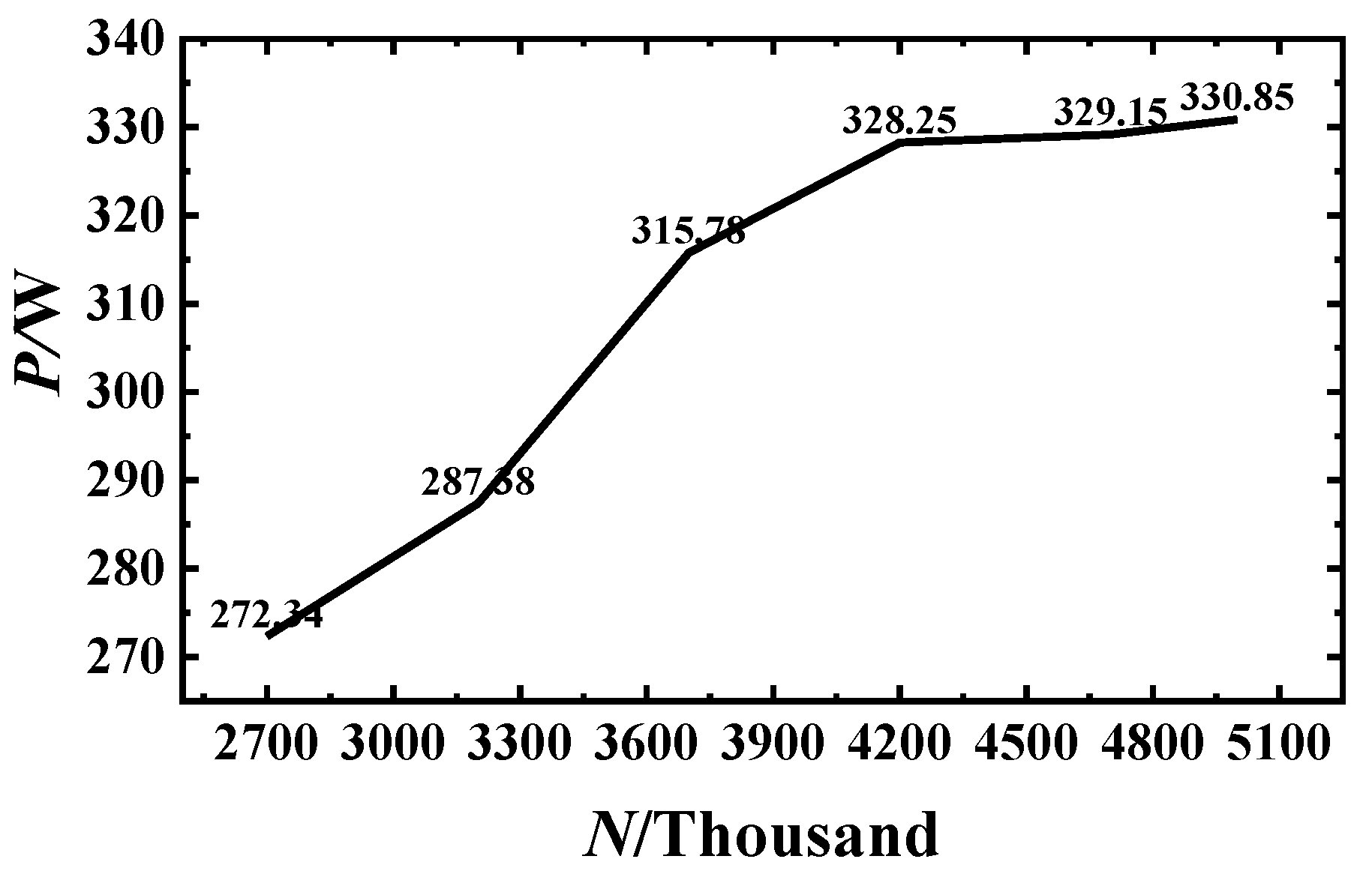 Energies 18 05558 g003 Energies 18 05558 g003