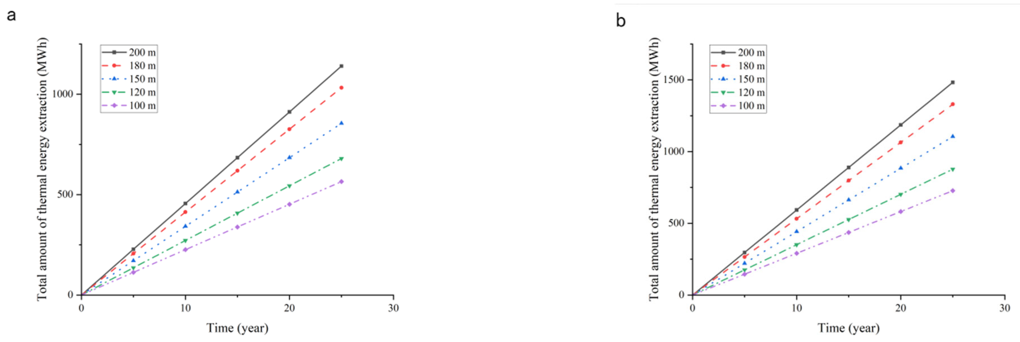 Energies 18 05561 g016a