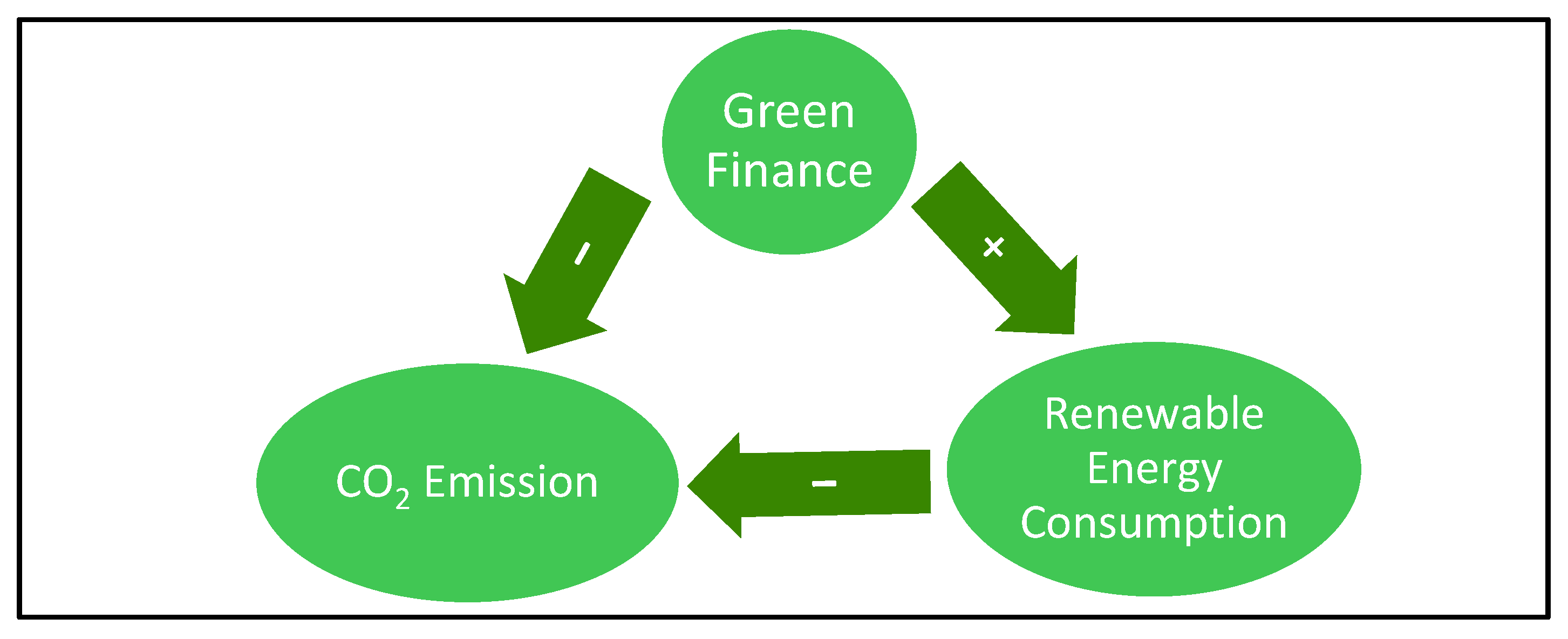 Energies 18 05563 g001