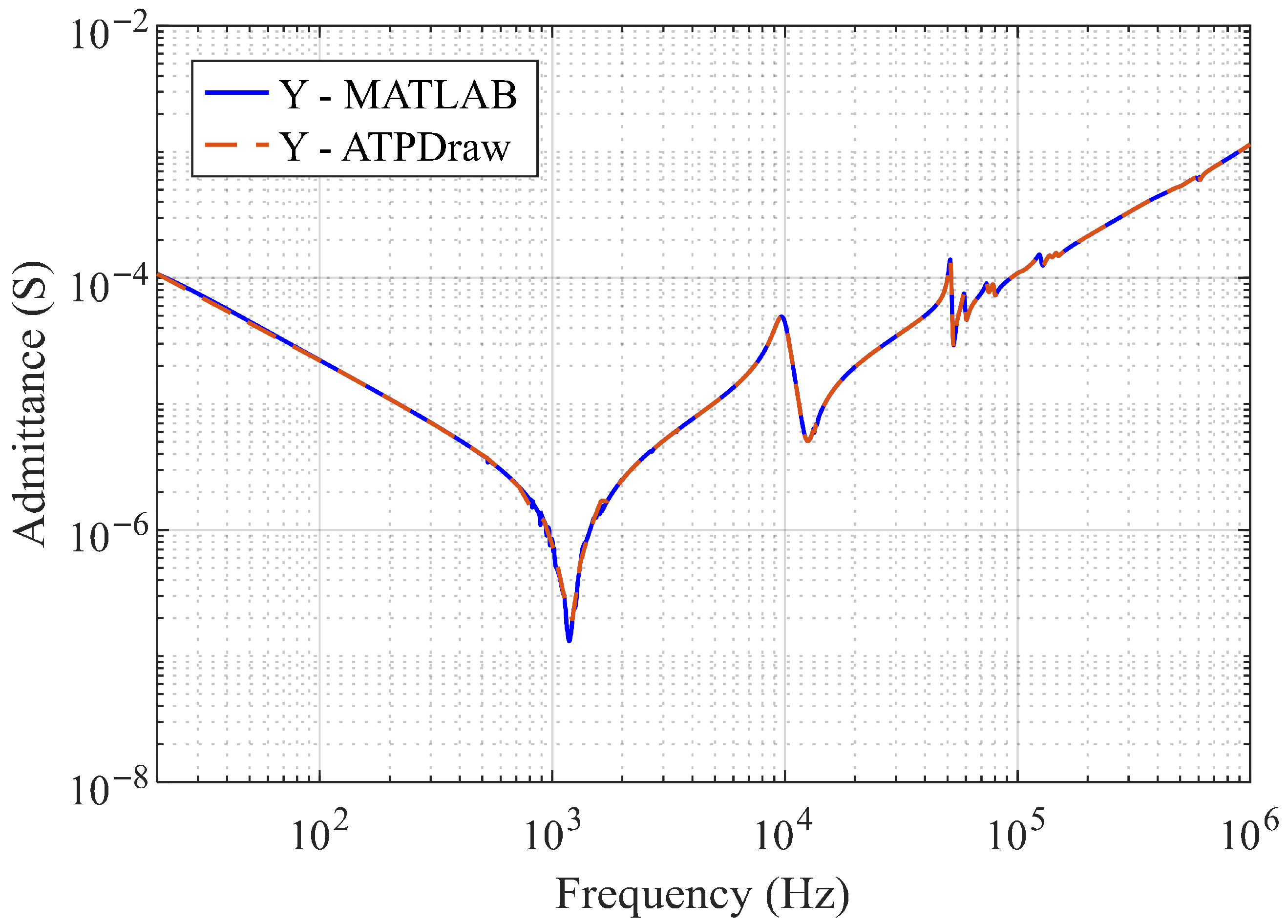 Energies 18 05565 g010