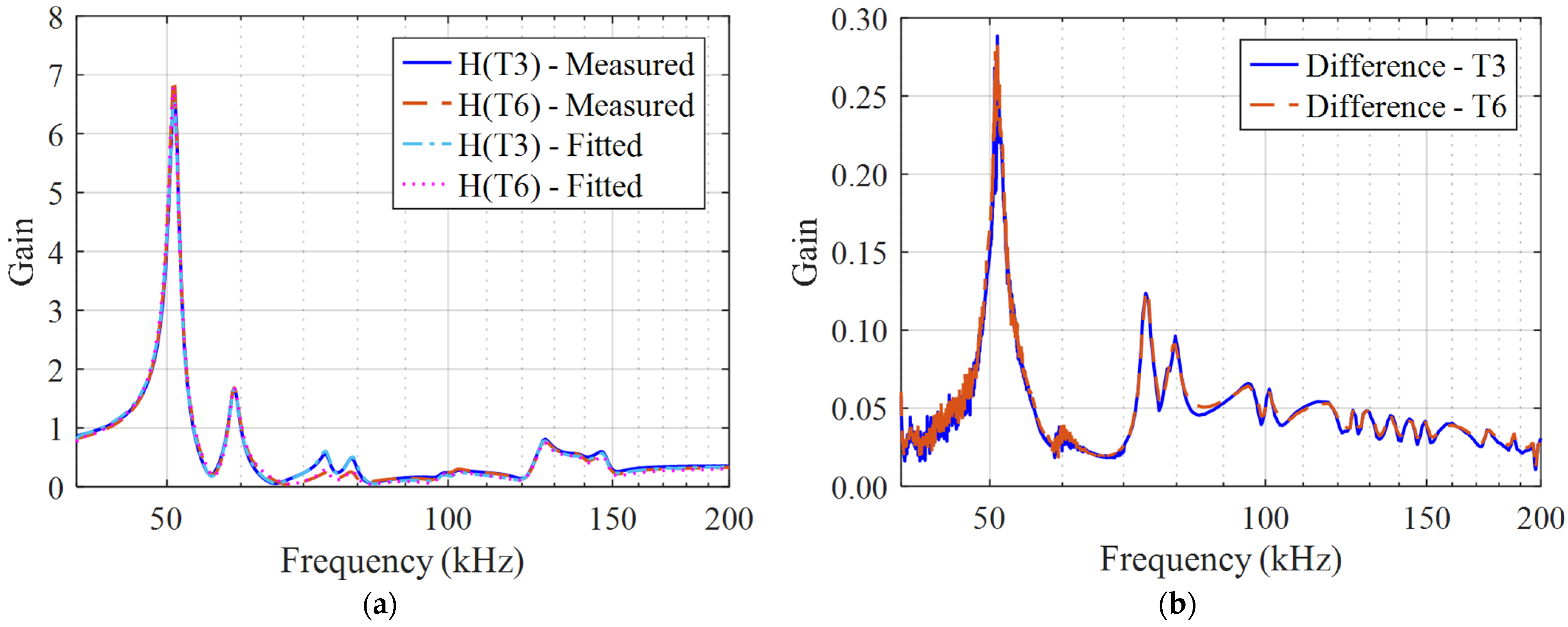 Energies 18 05565 g011