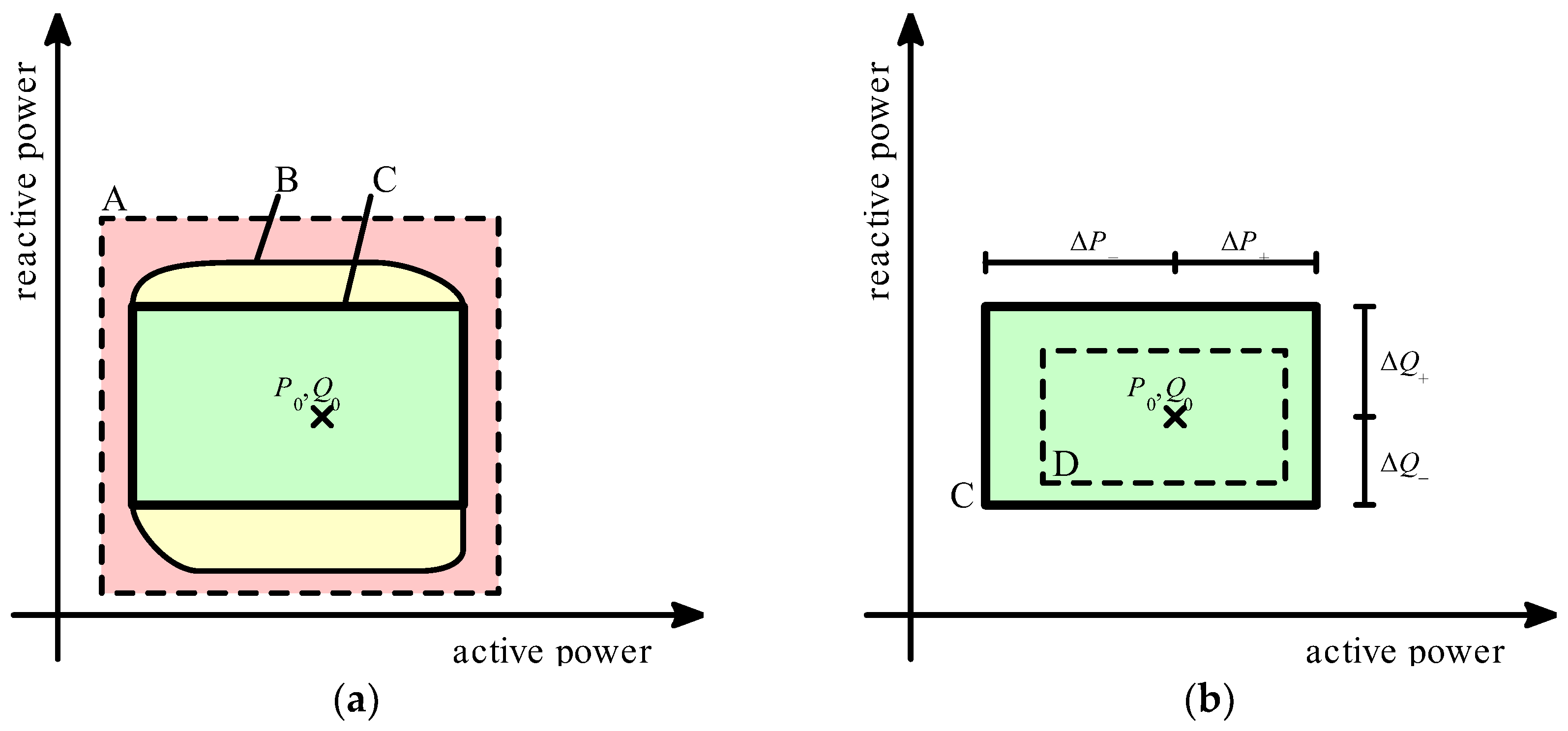 Energies 18 05567 g009 Energies 18 05567 g009