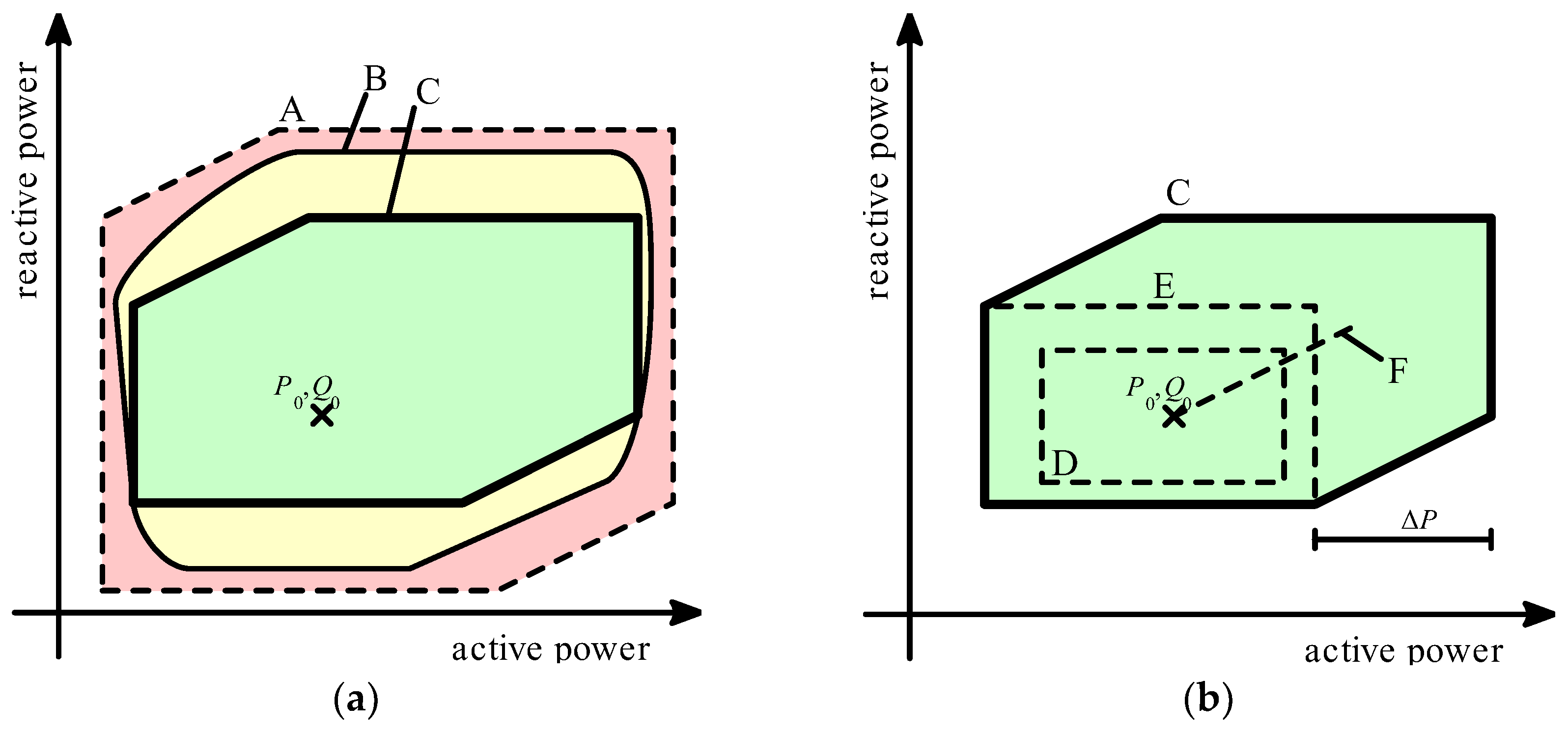 Energies 18 05567 g011 Energies 18 05567 g011