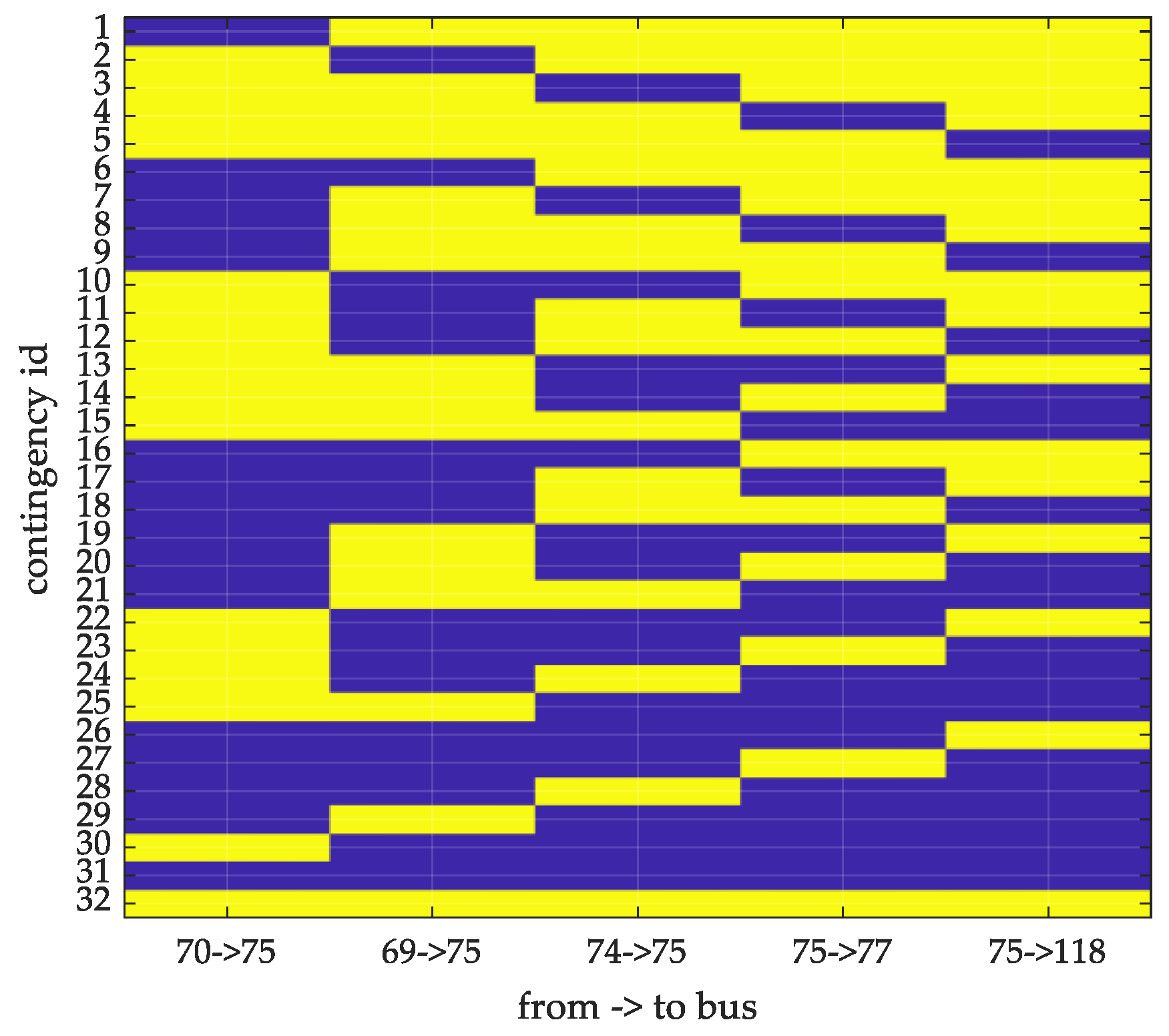 Energies 18 05567 g016 Energies 18 05567 g016