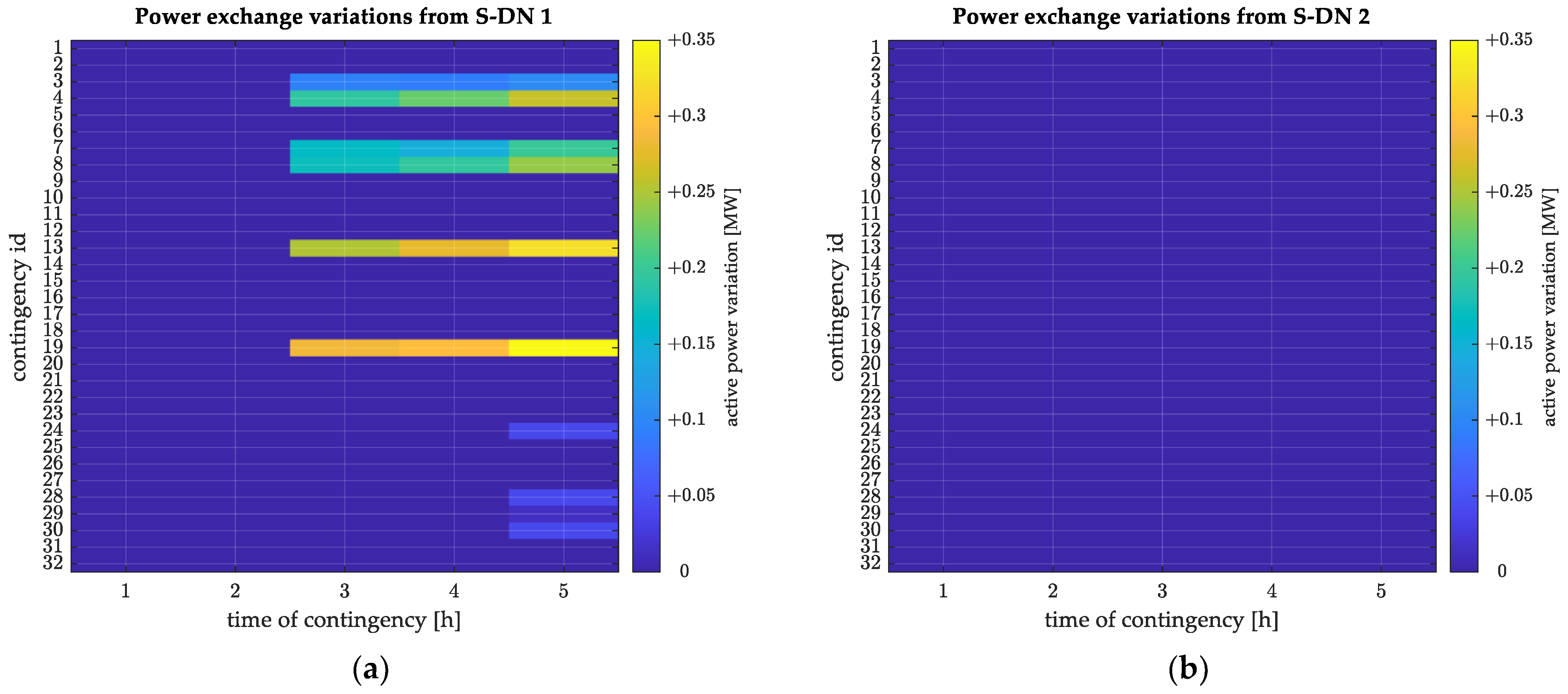 Energies 18 05567 g019 Energies 18 05567 g019