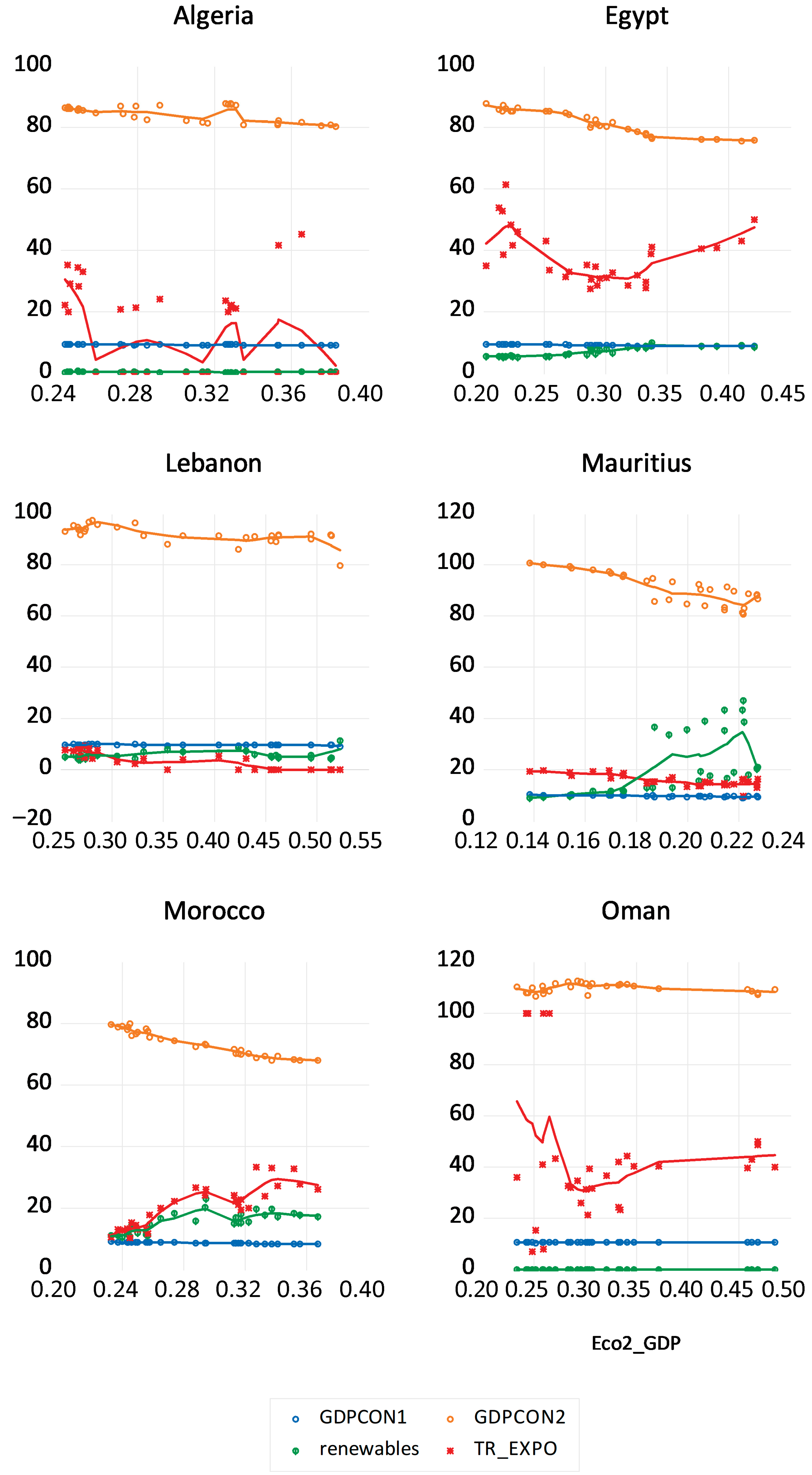 Energies 18 05571 g003 Energies 18 05571 g003