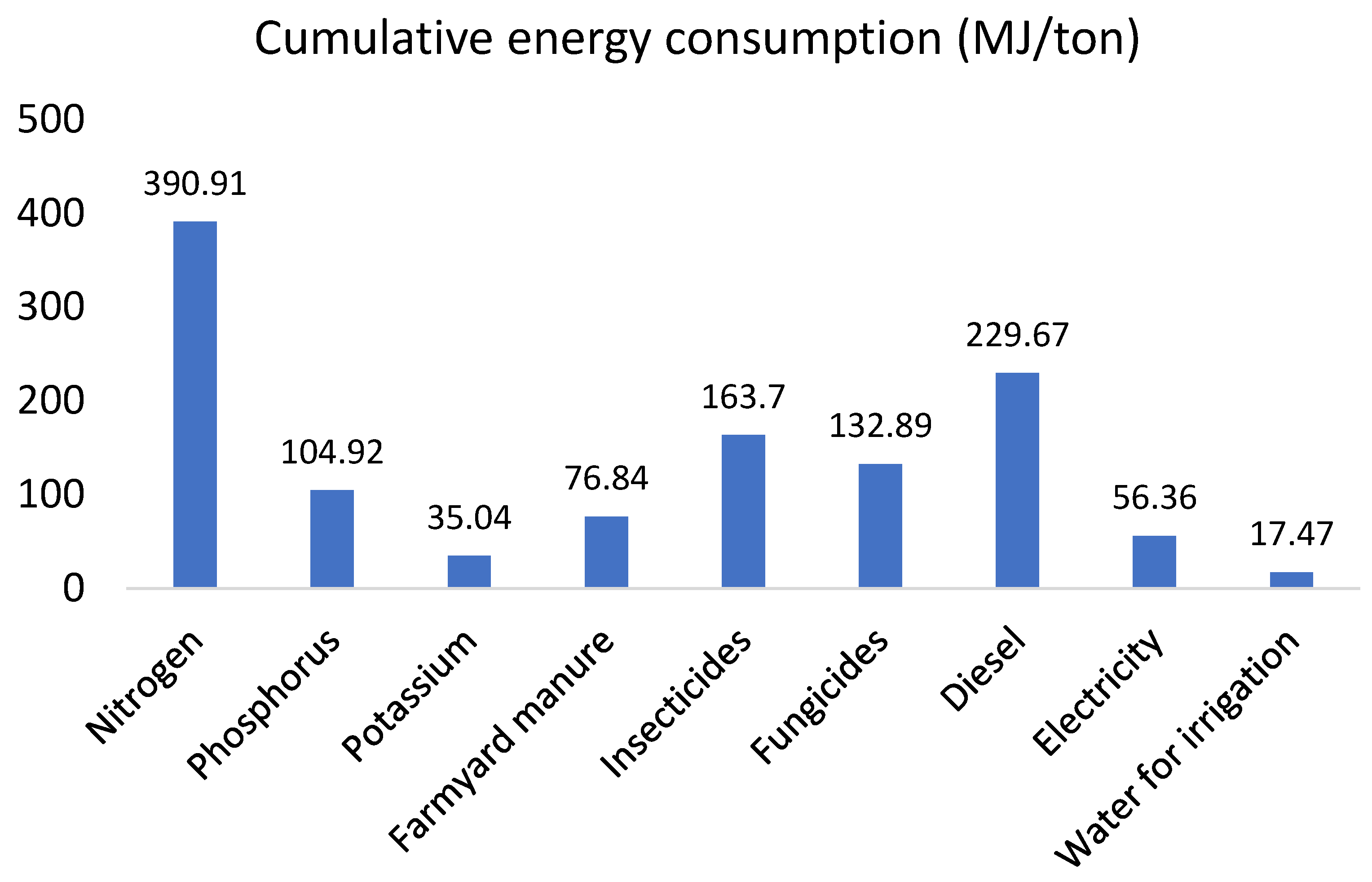 Energies 18 05572 g002