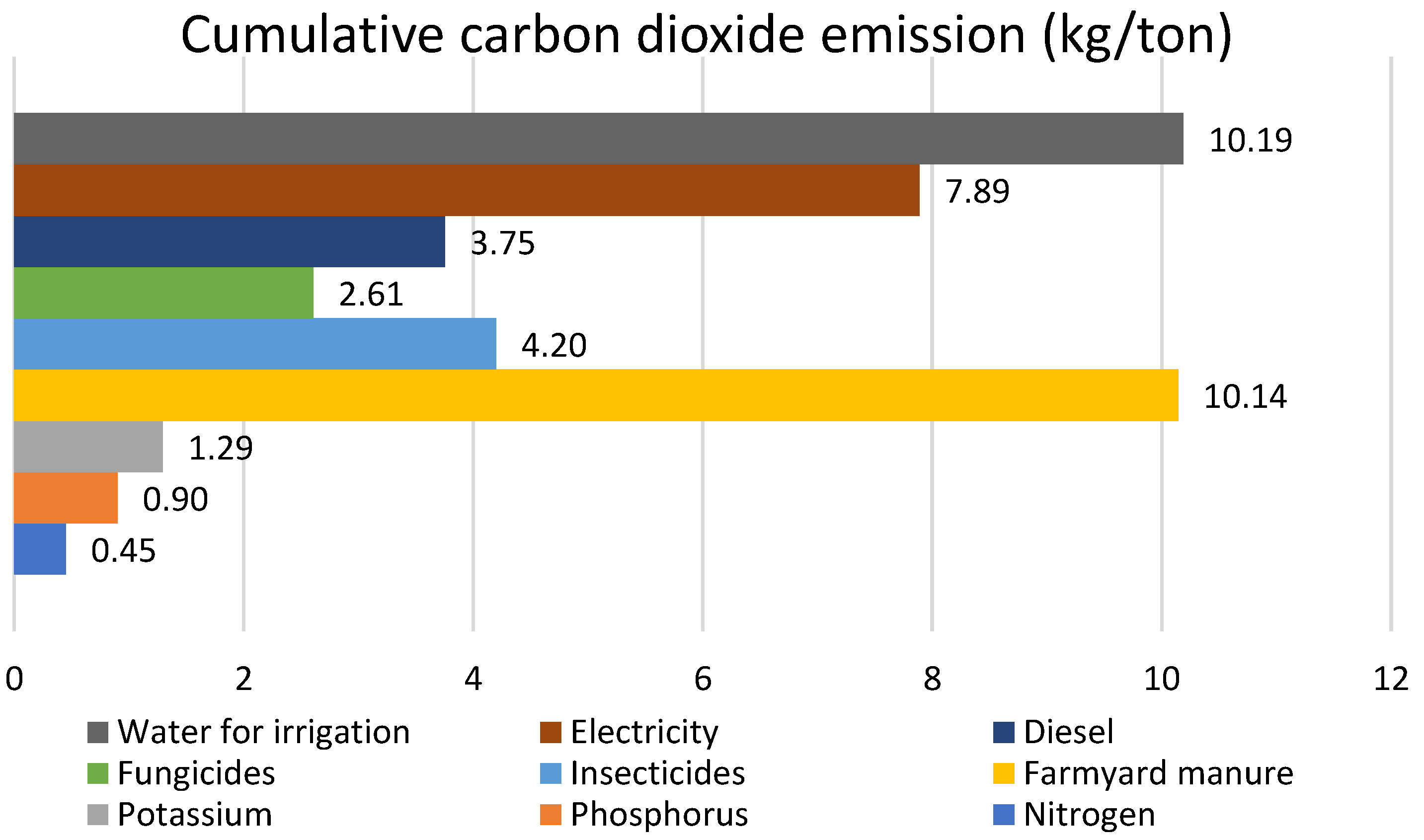 Energies 18 05572 g004