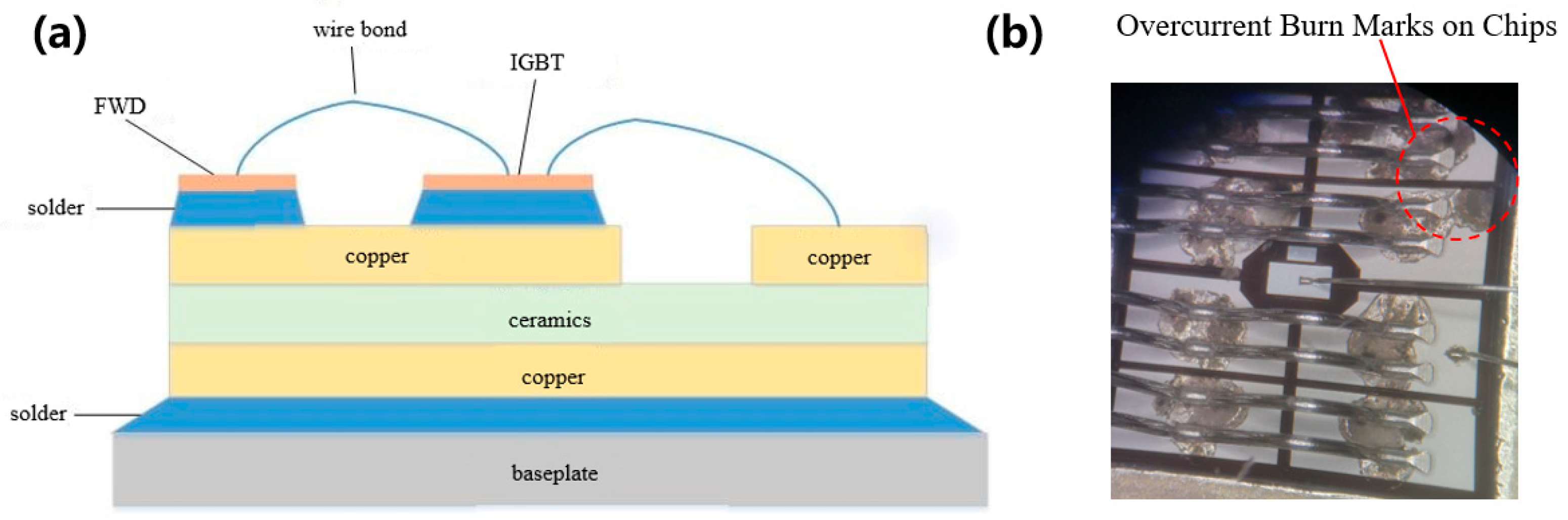 Energies 18 05574 g002