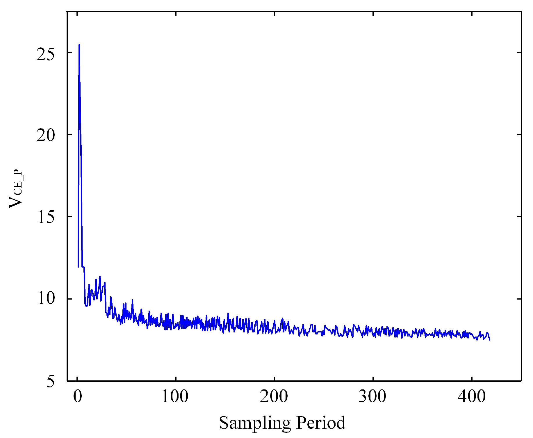 Energies 18 05574 g004