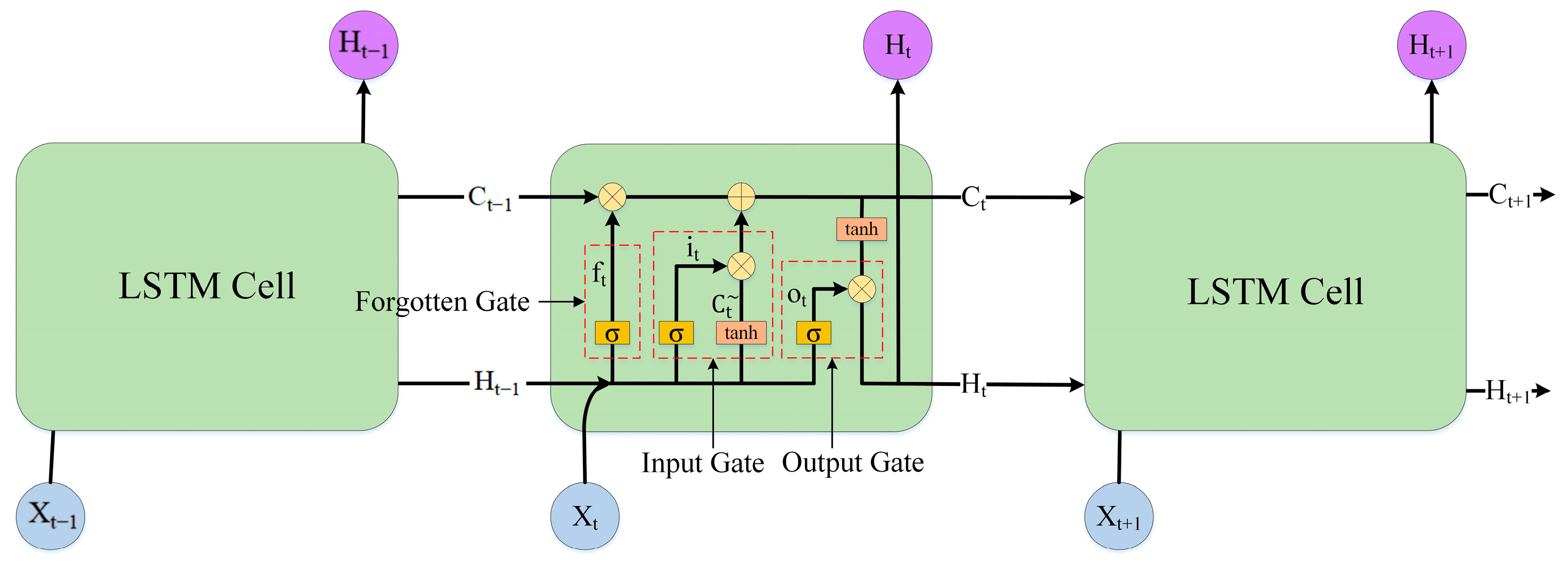 Energies 18 05574 g006