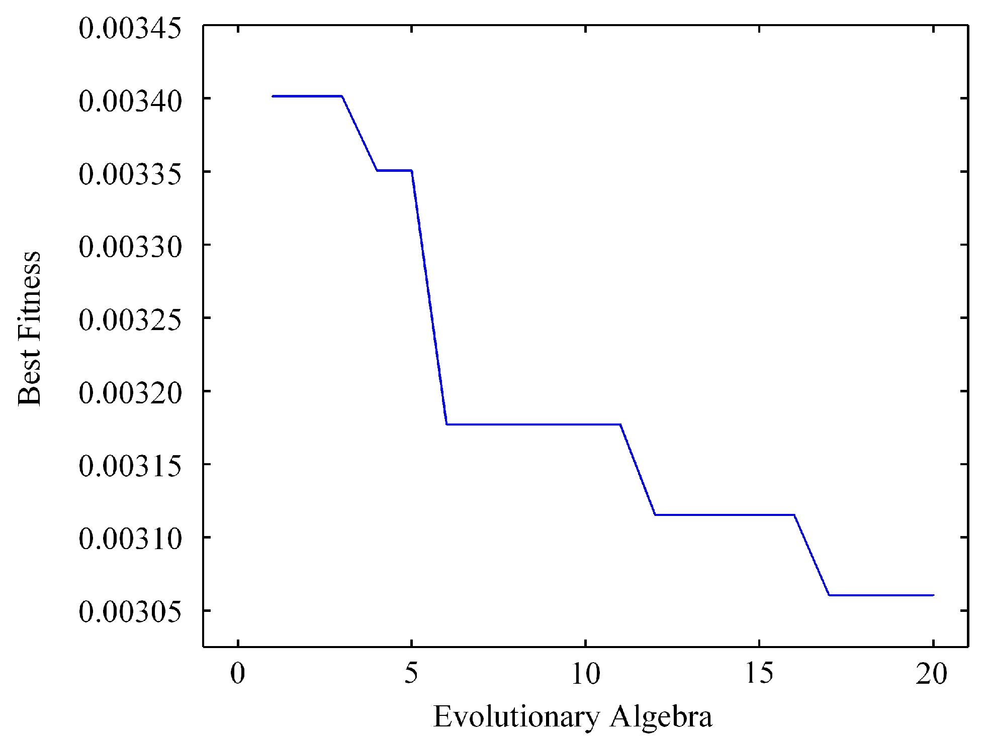 Energies 18 05574 g008