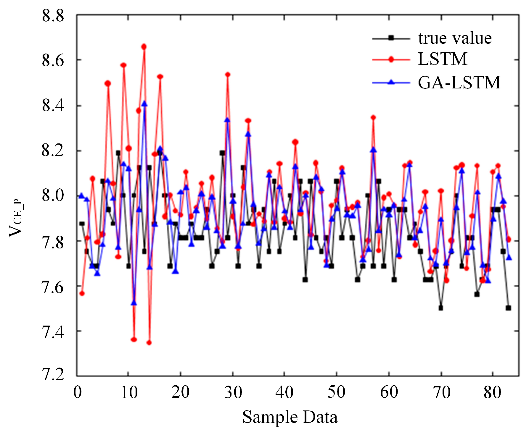 Energies 18 05574 g010