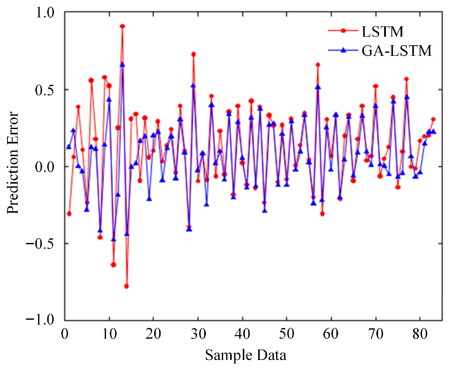 Energies 18 05574 g011