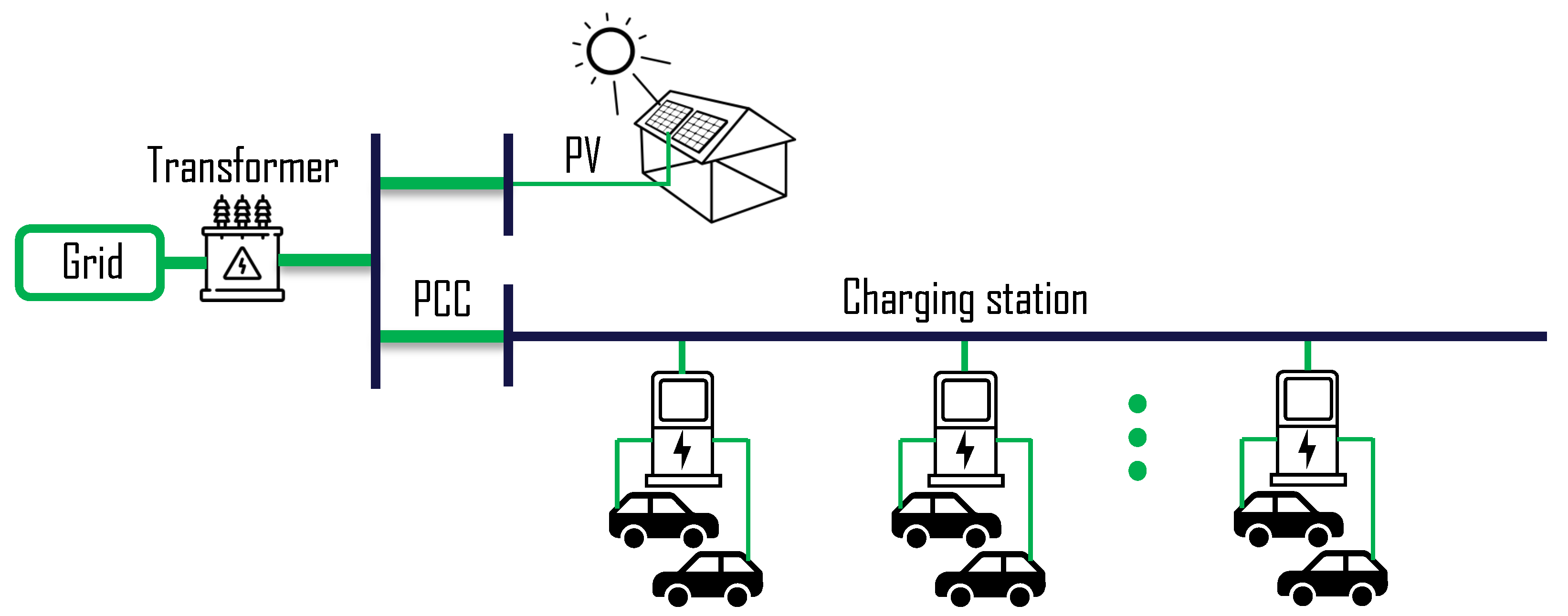 Energies 18 05581 g001 Energies 18 05581 g001