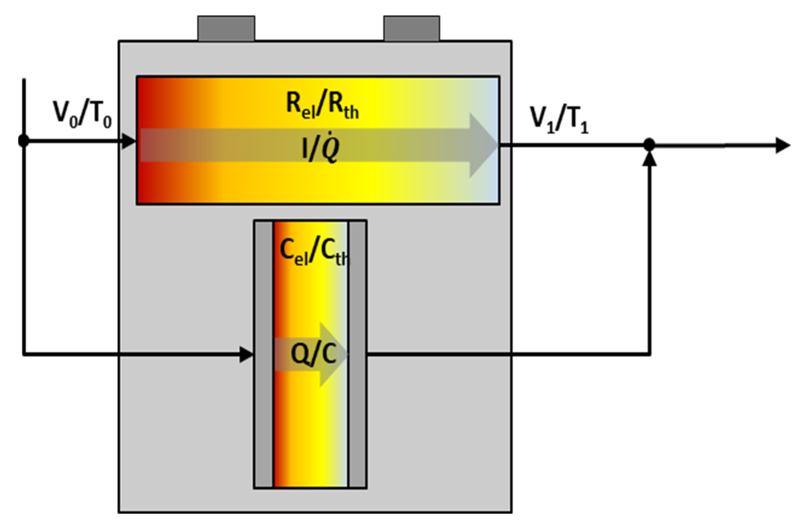 Energies 18 05583 g001