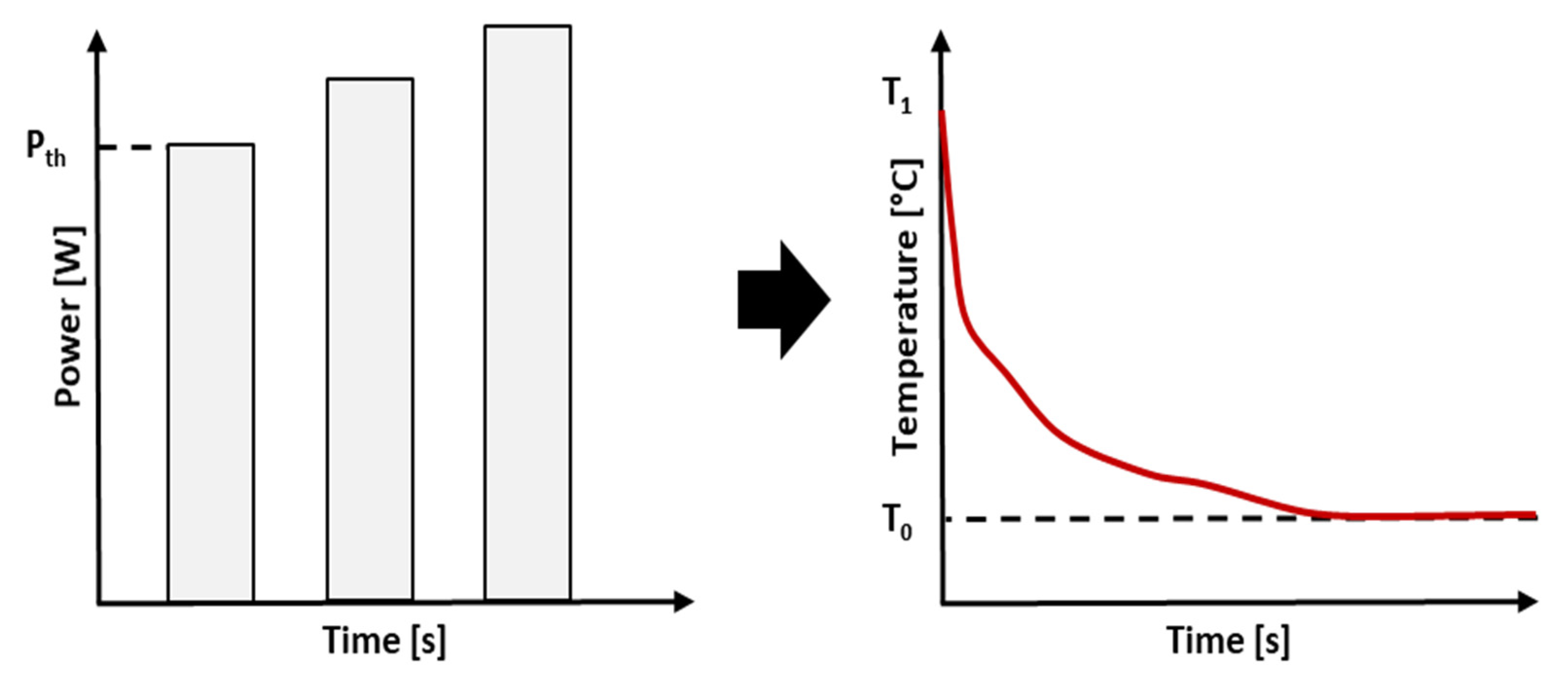 Energies 18 05583 g003