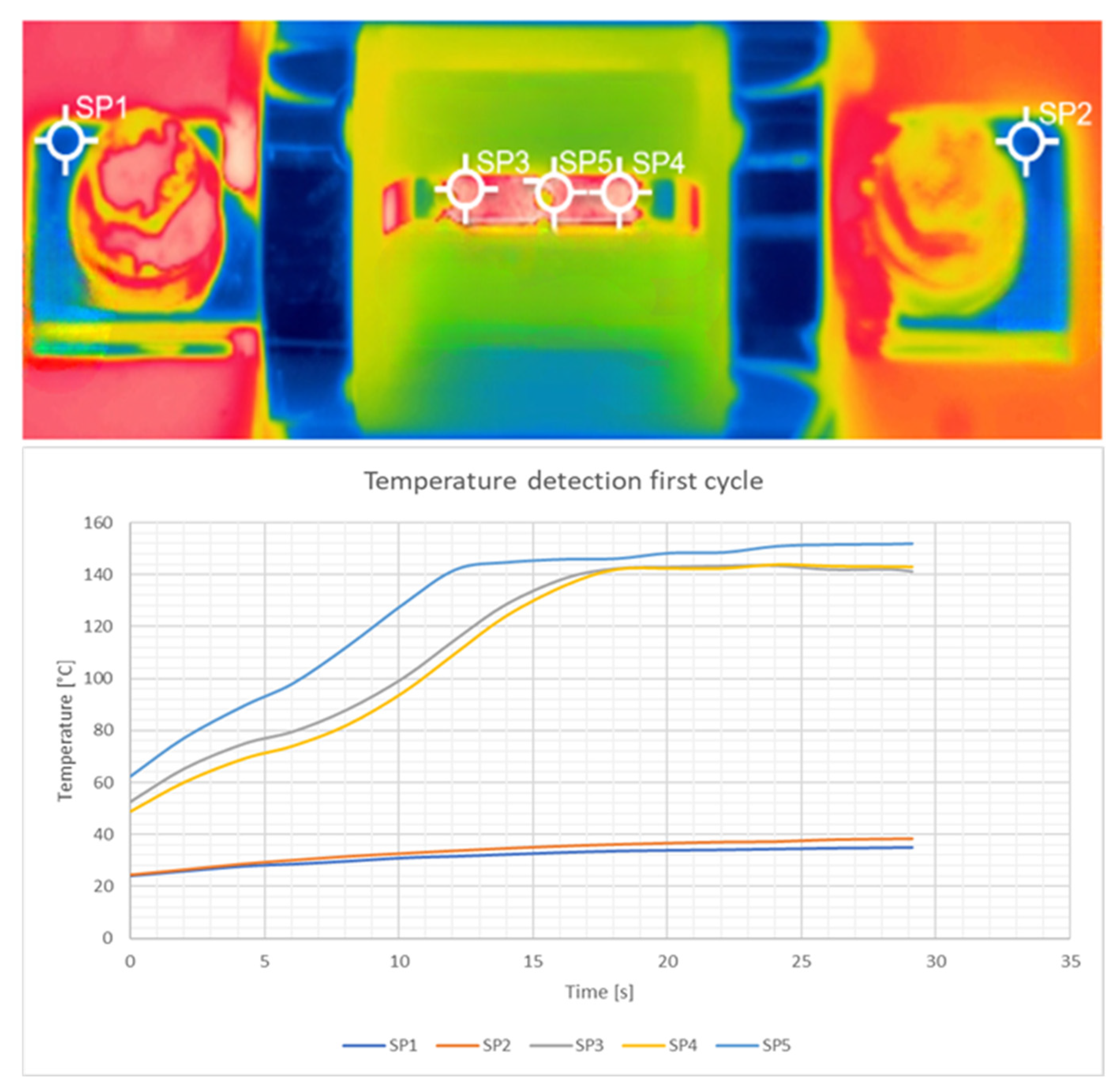 Energies 18 05583 g005