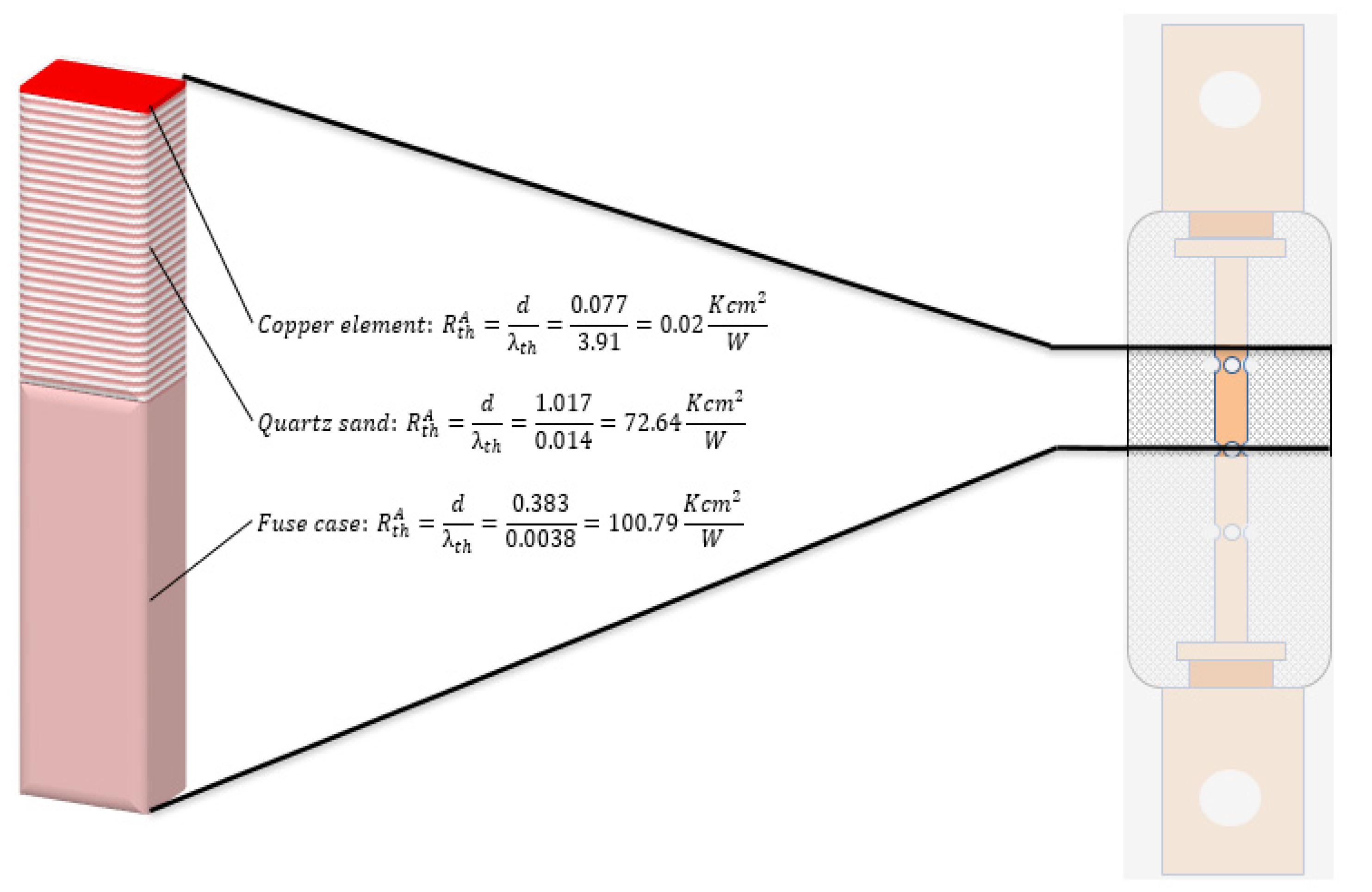 Energies 18 05583 g009