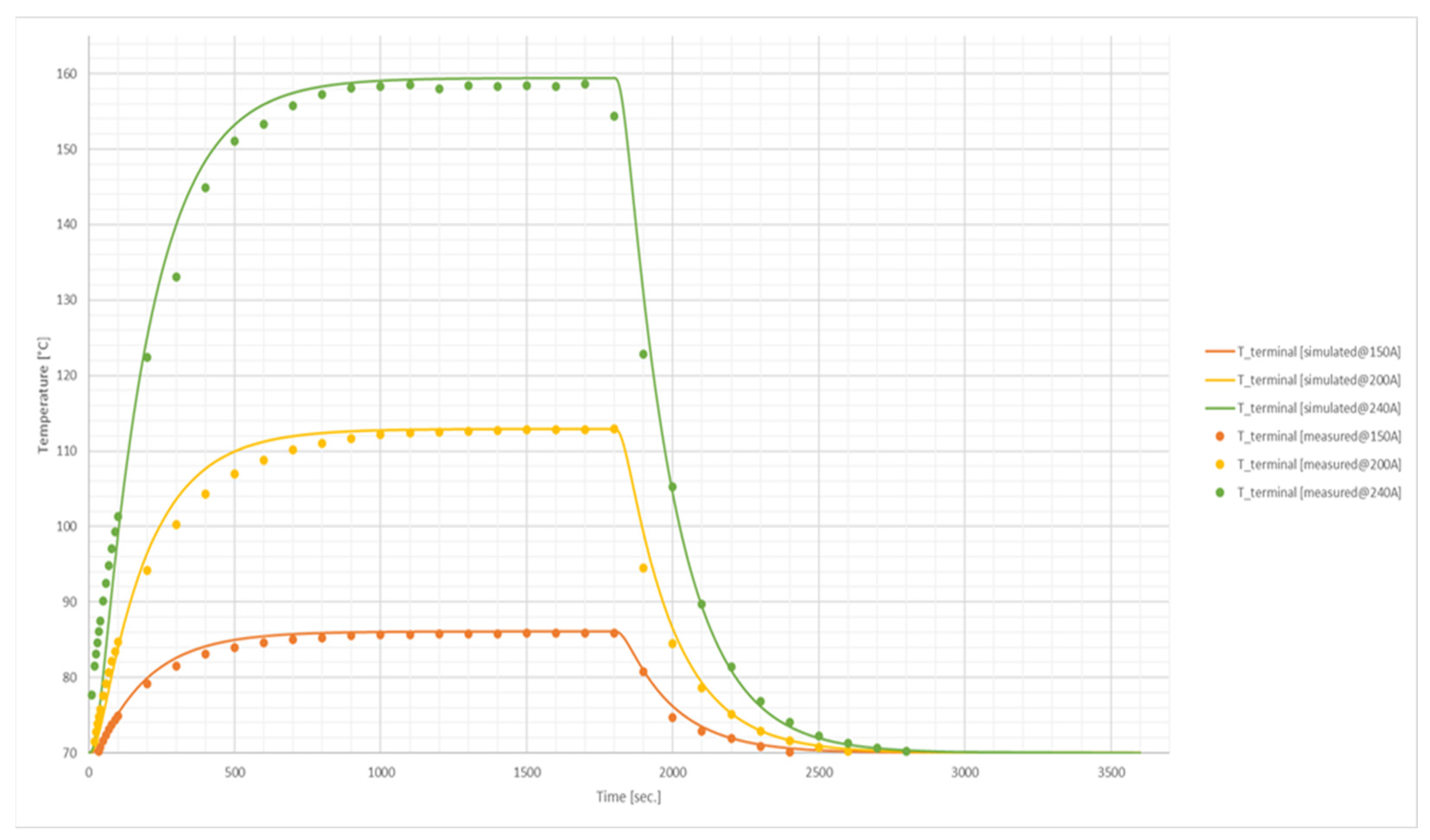 Energies 18 05583 g011
