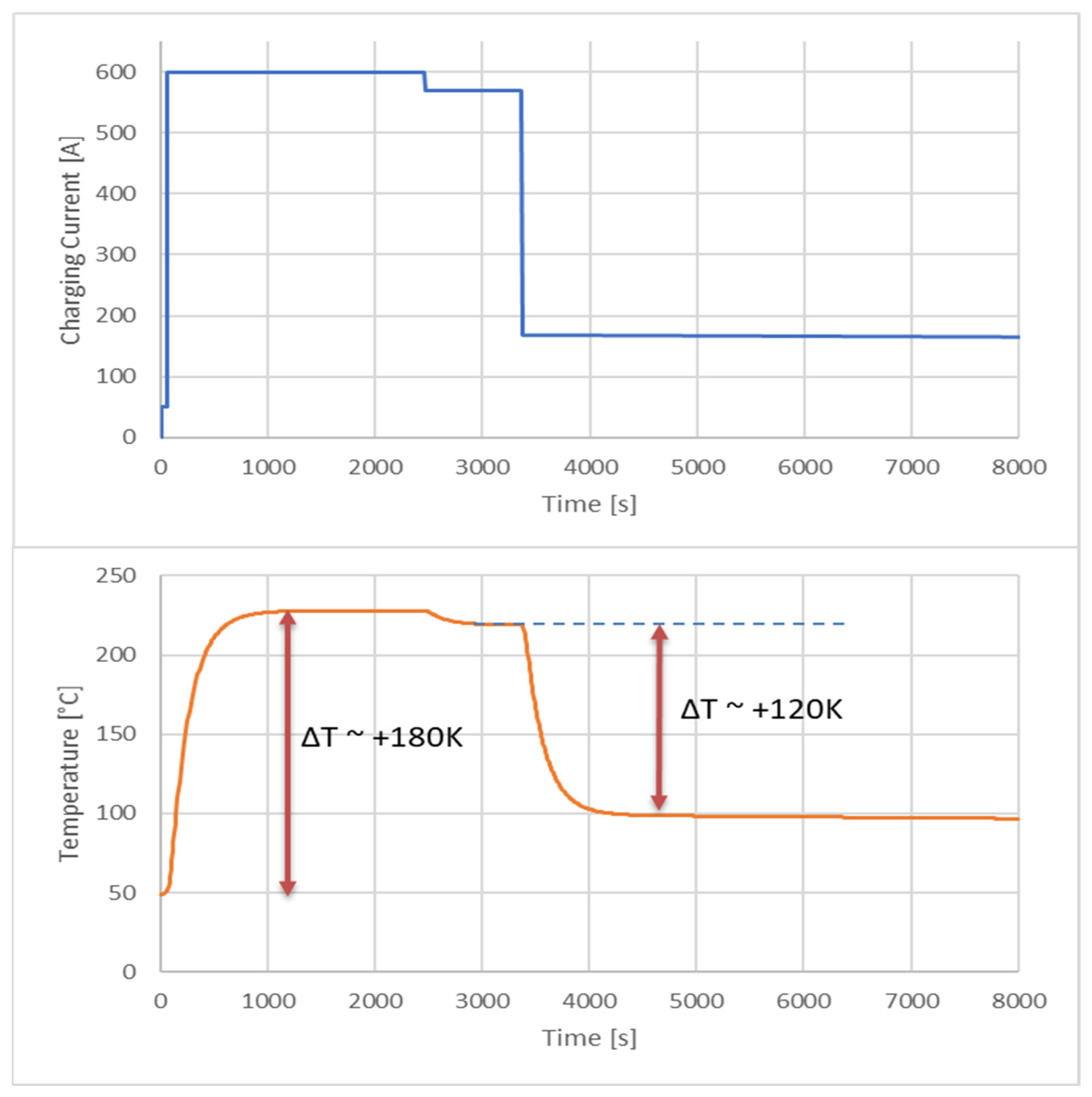 Energies 18 05583 g015