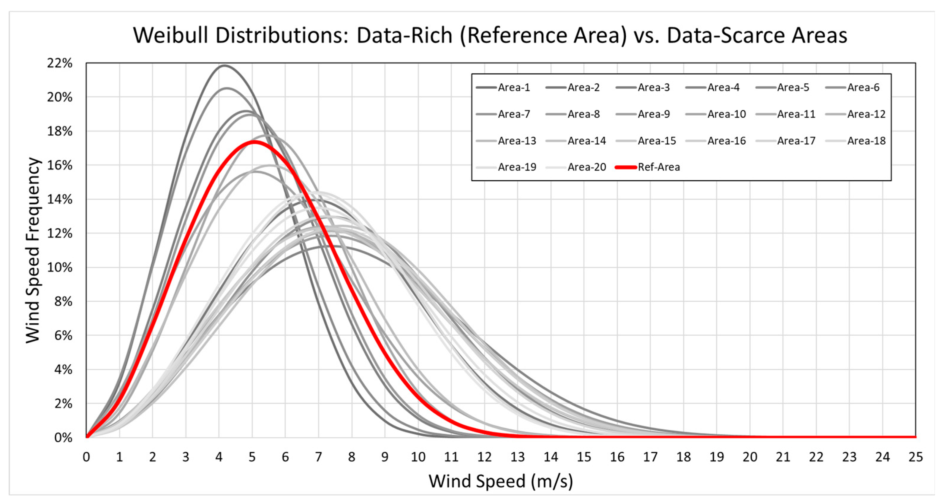 Energies 18 05585 g002