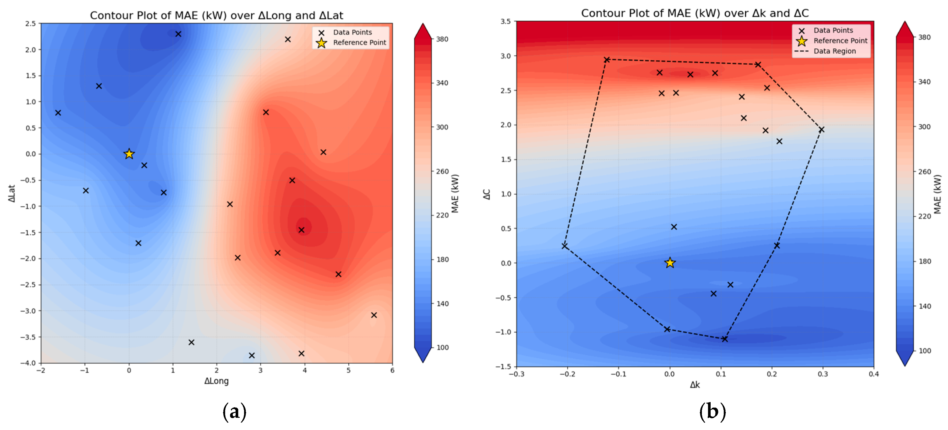 Energies 18 05585 g009