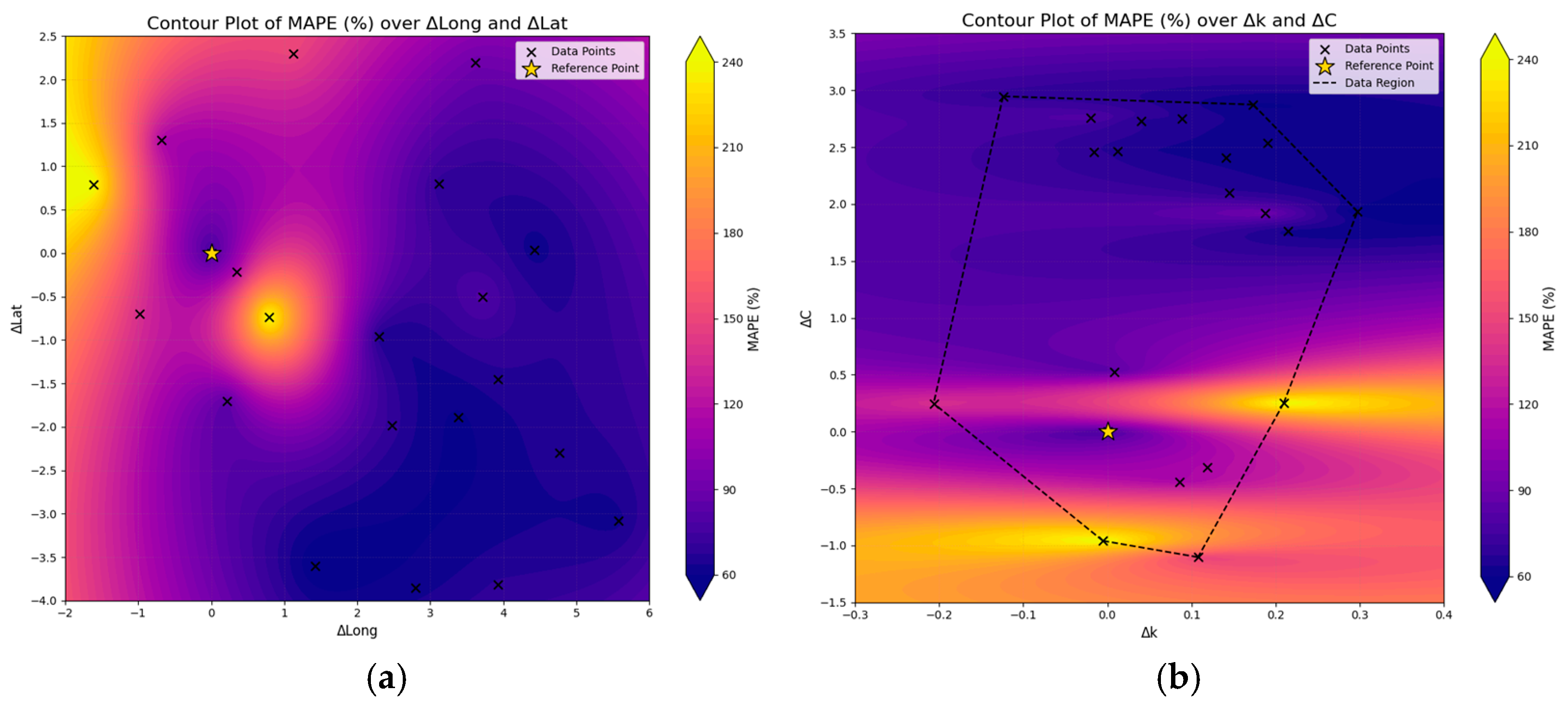 Energies 18 05585 g011
