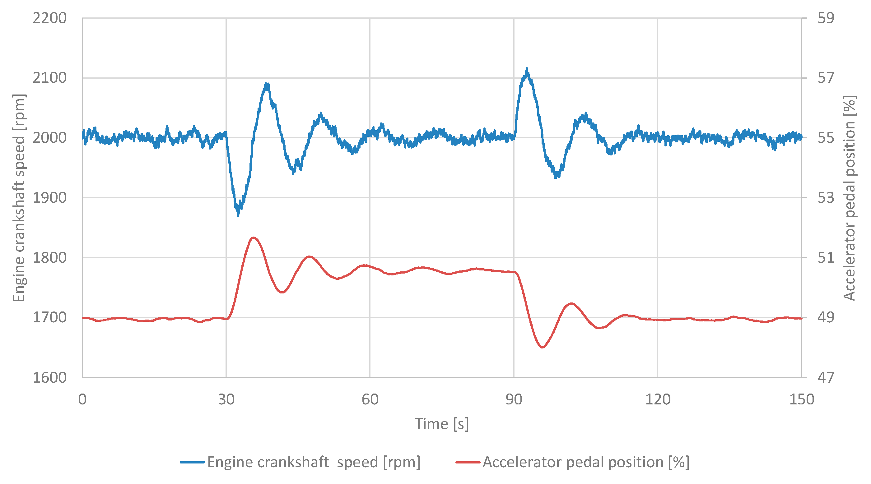 Energies 18 05589 g008