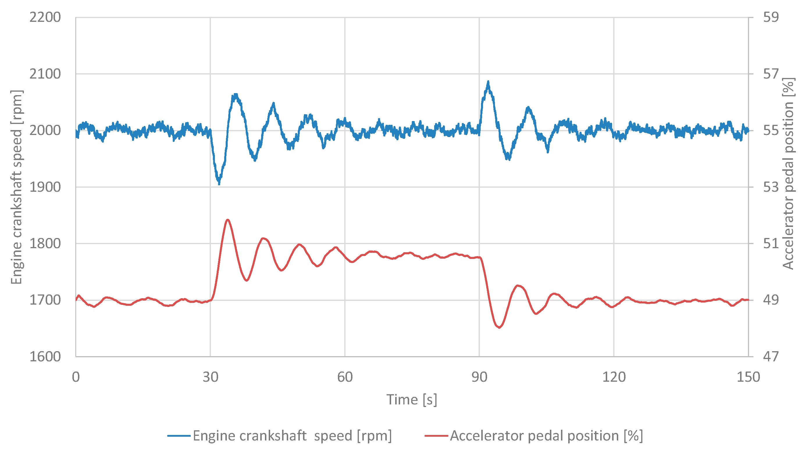 Energies 18 05589 g009