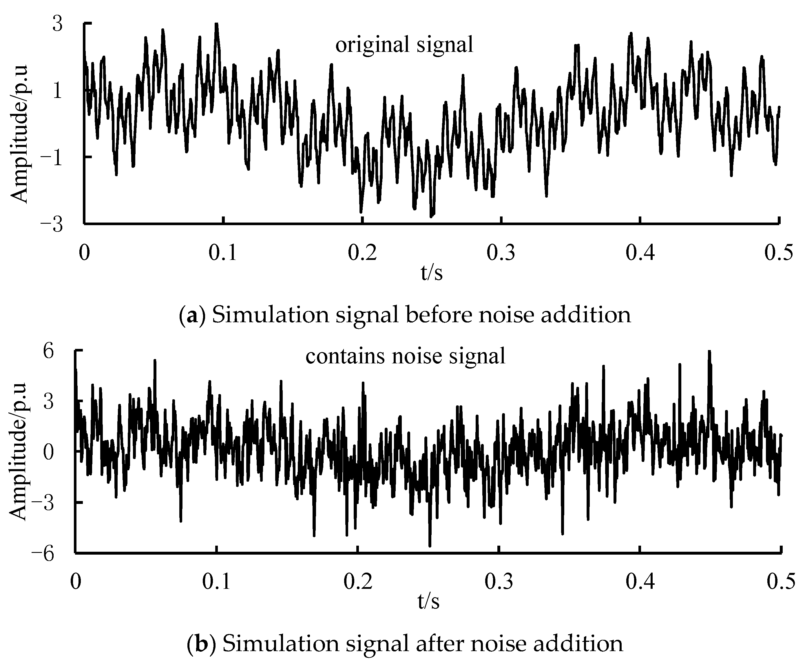 Energies 18 05594 g001