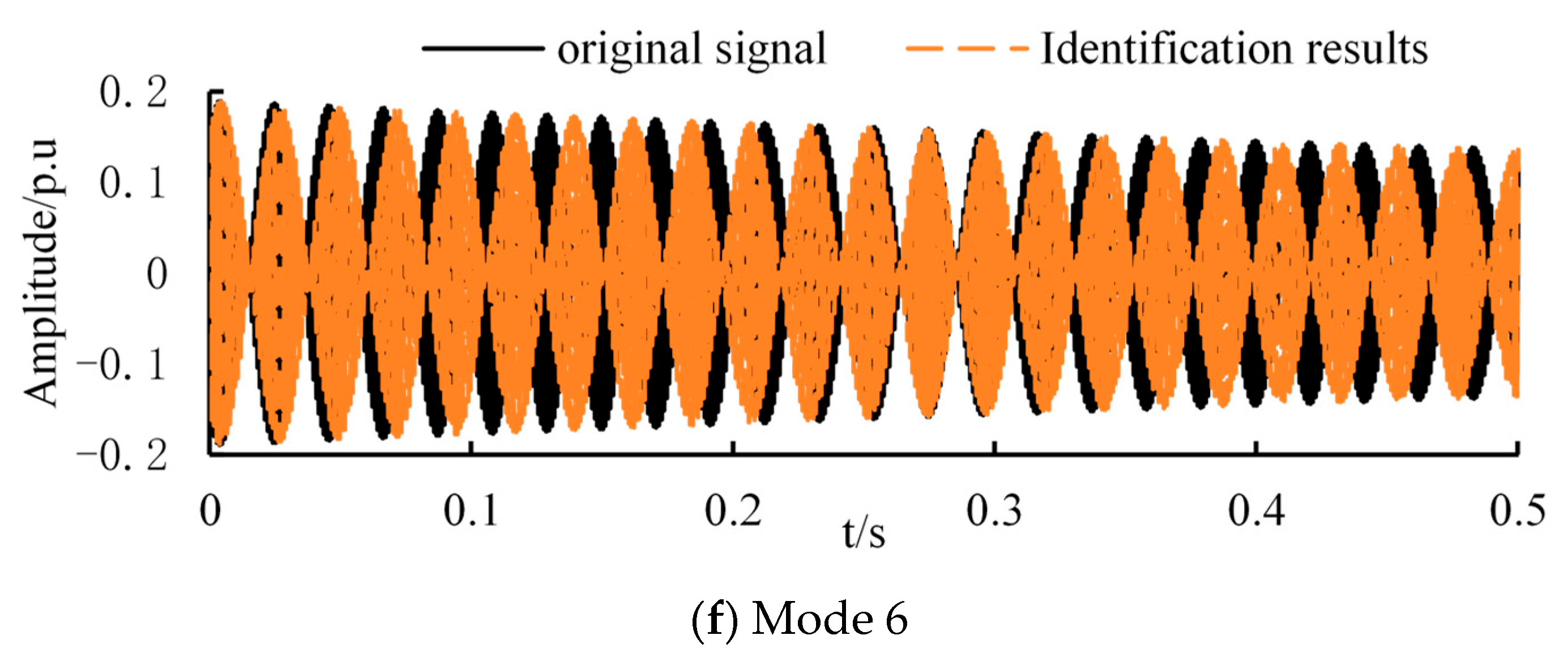 Energies 18 05594 g002b