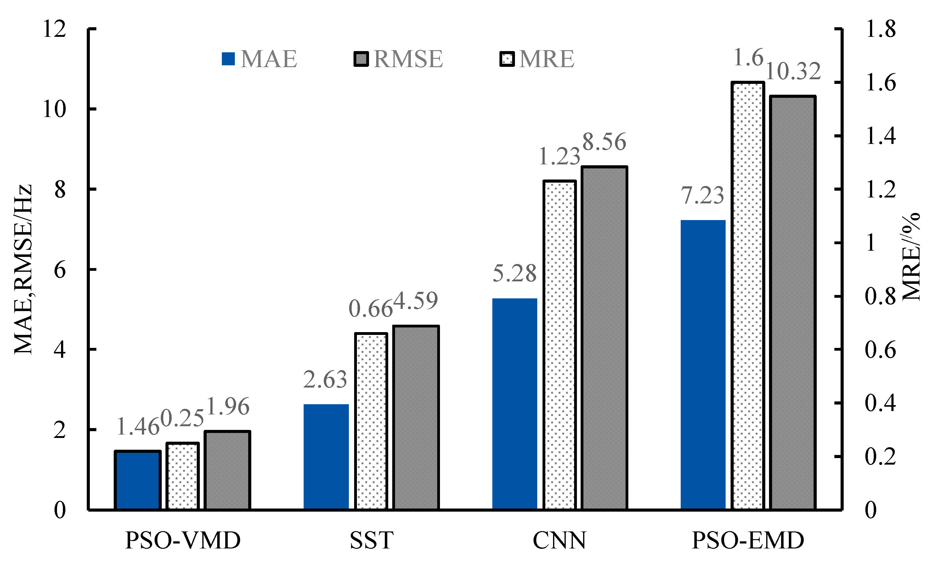 Energies 18 05594 g004