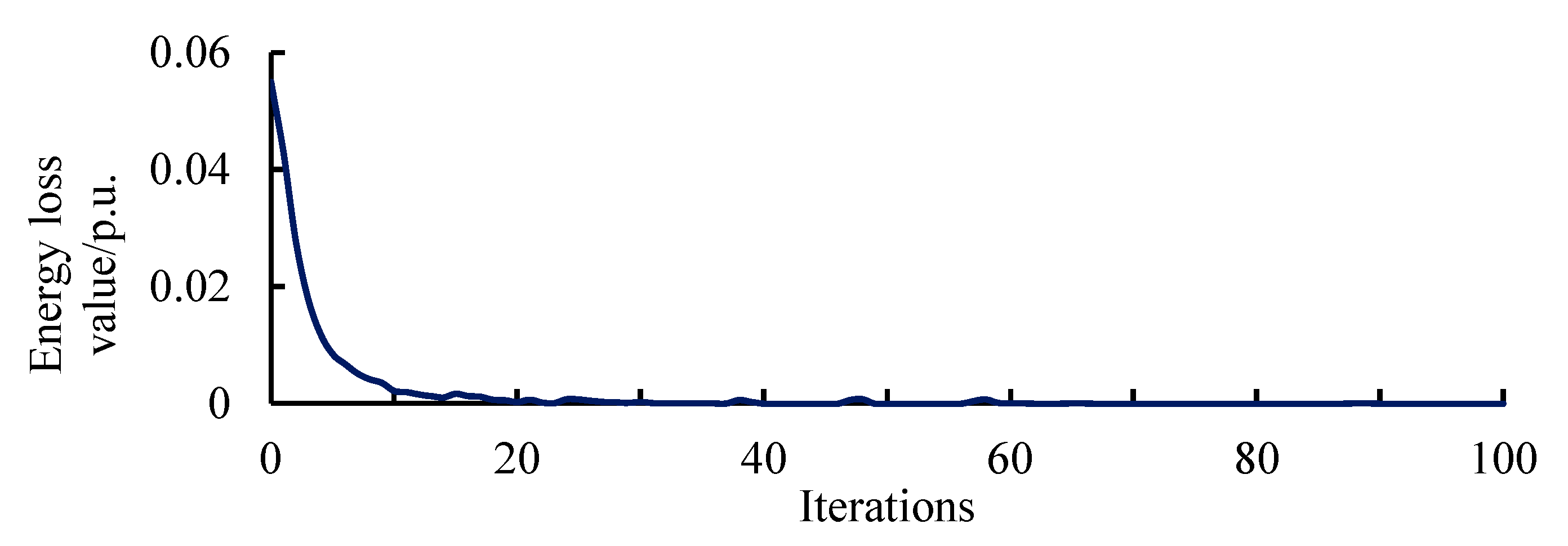 Energies 18 05594 g008