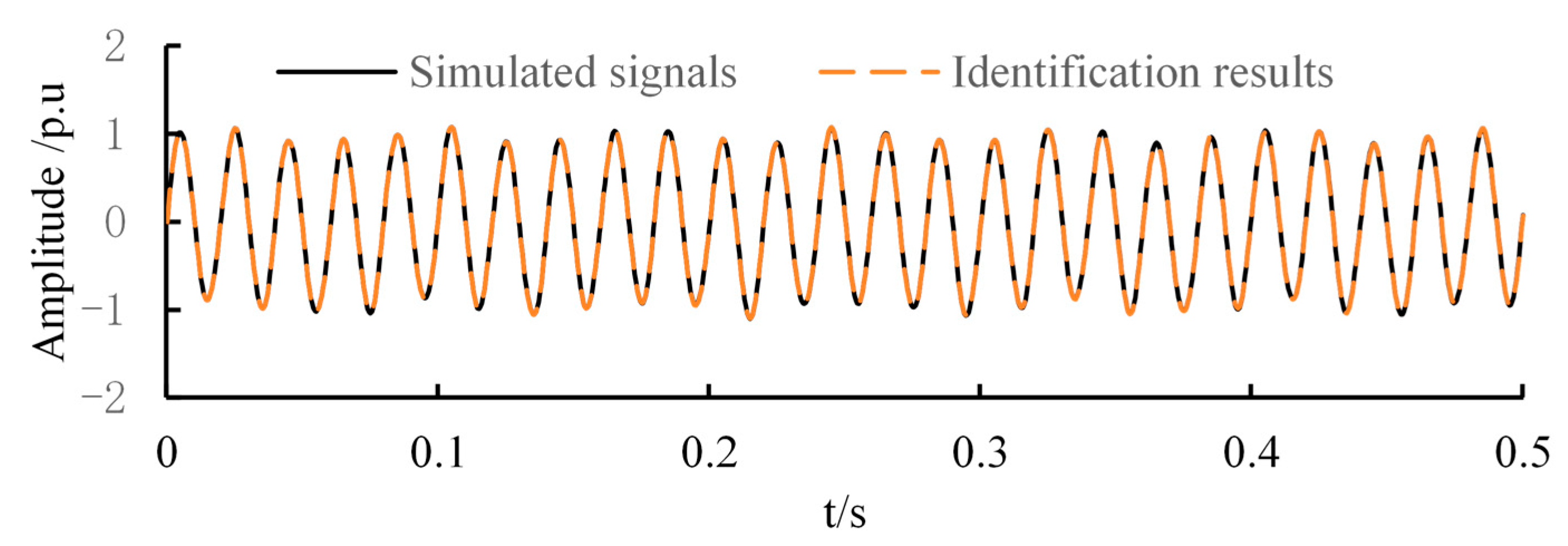 Energies 18 05594 g009