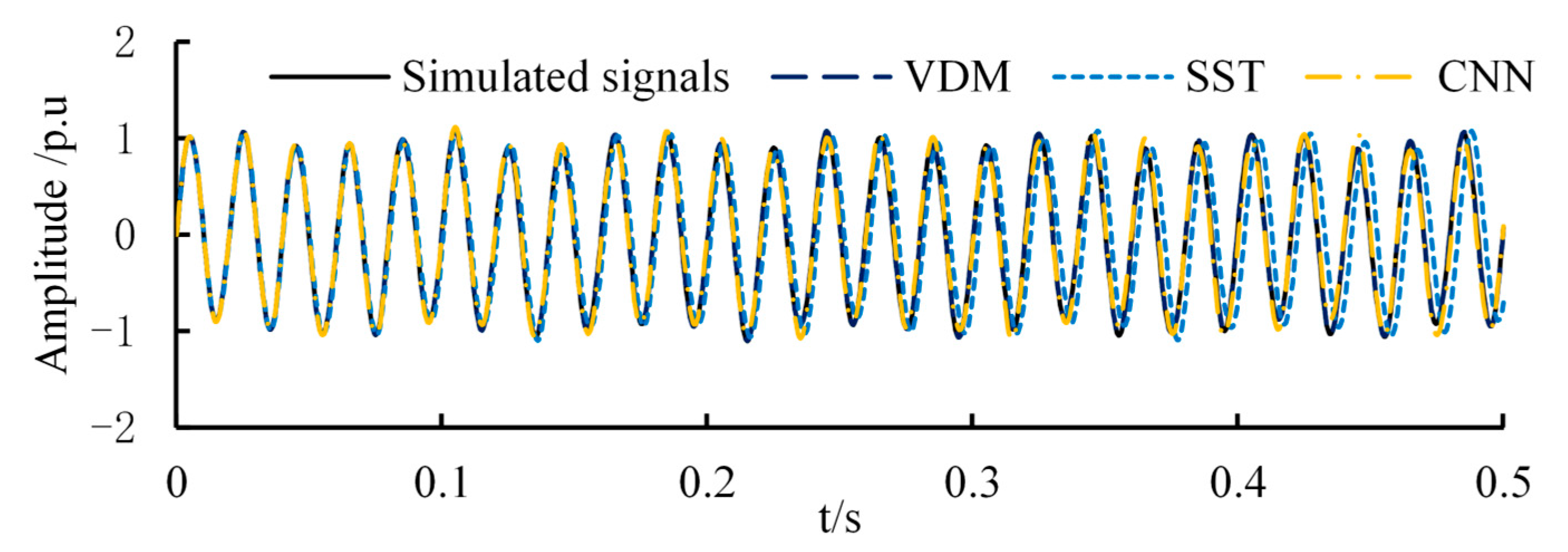Energies 18 05594 g010