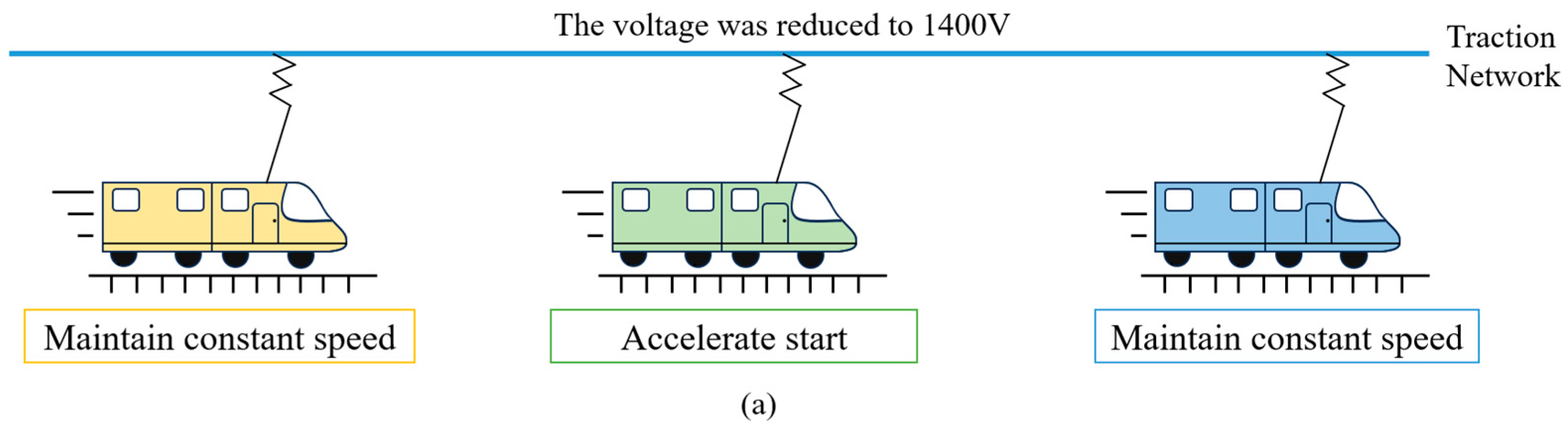 Energies 18 05596 g005a Energies 18 05596 g005a