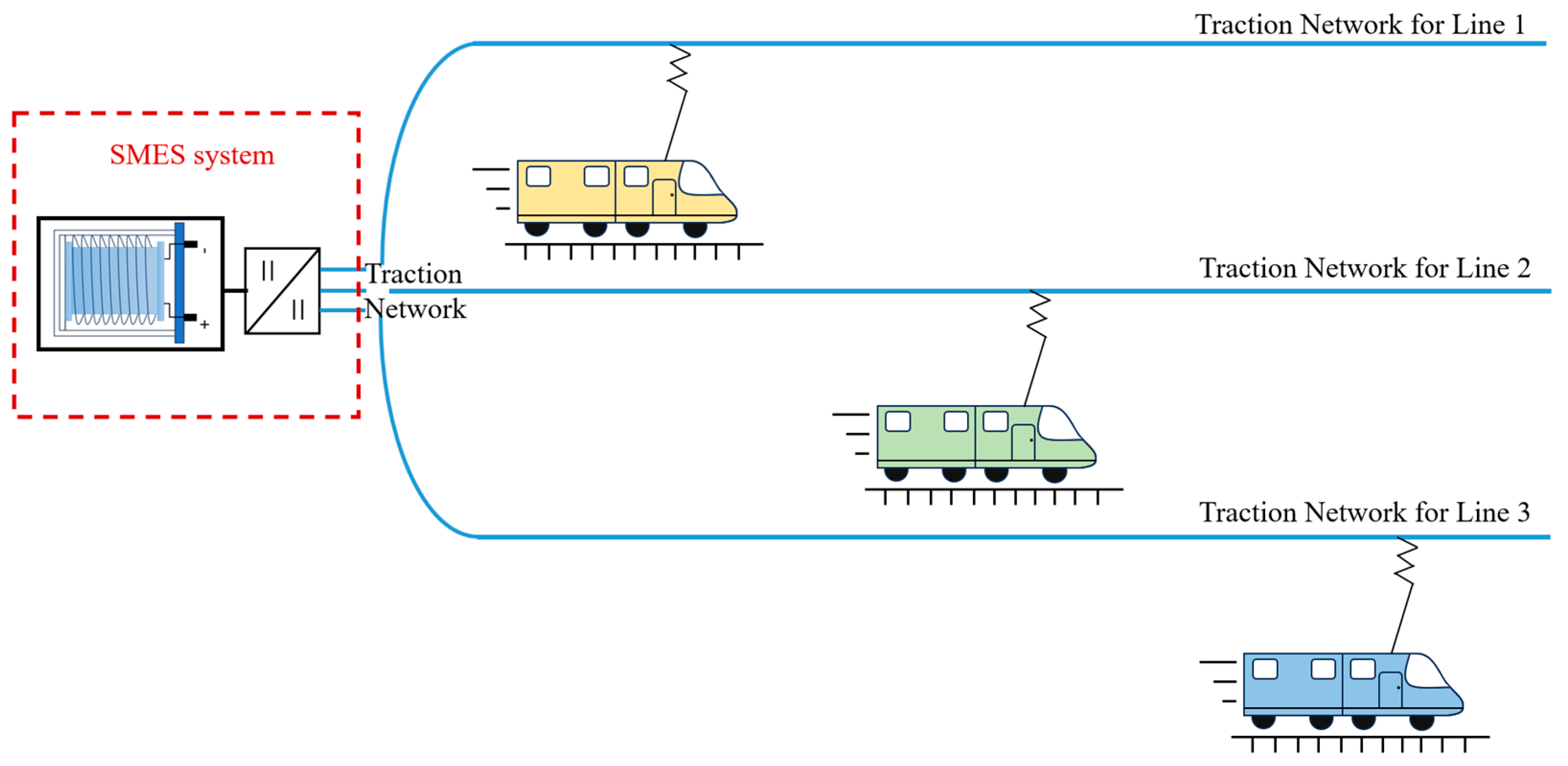 Energies 18 05596 g006 Energies 18 05596 g006