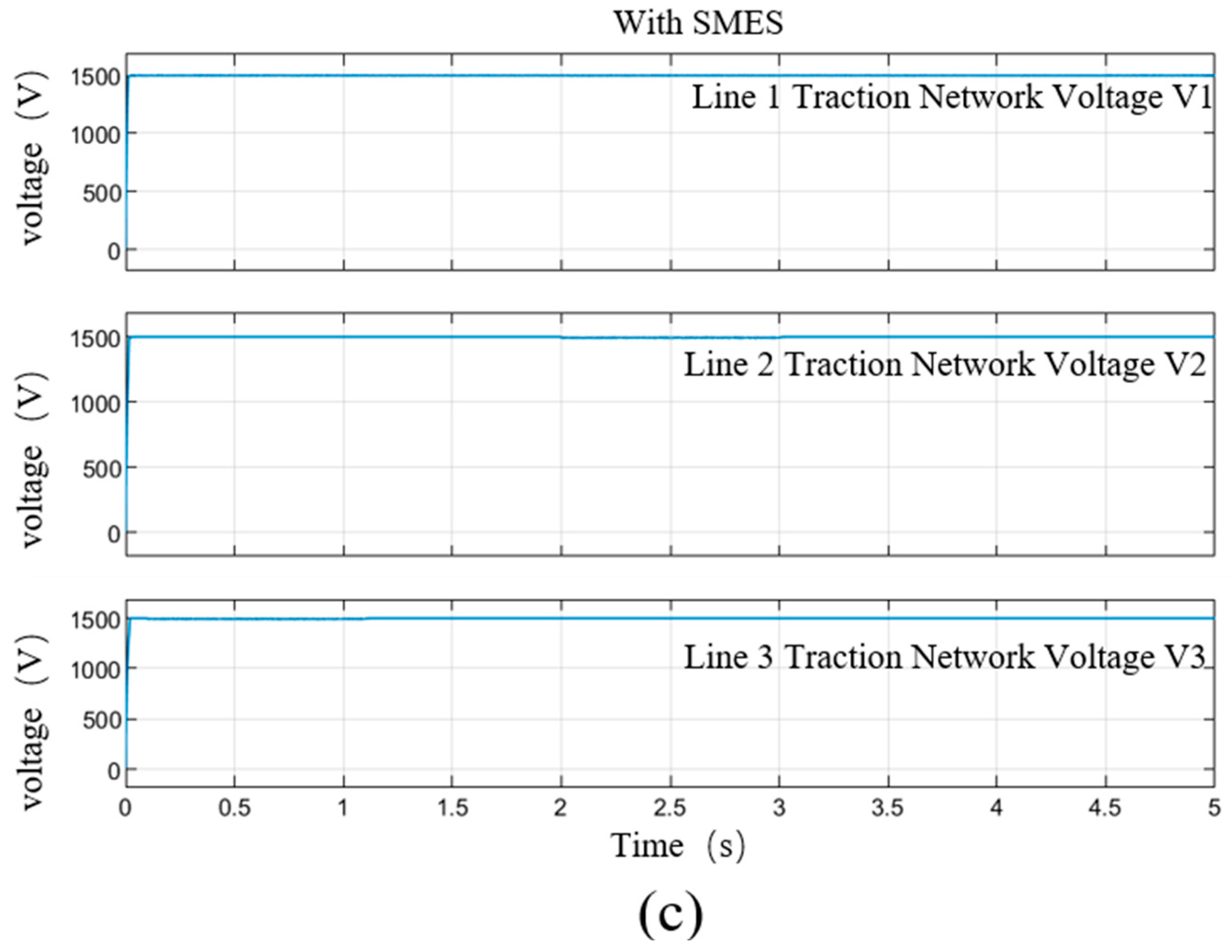 Energies 18 05596 g009b Energies 18 05596 g009b