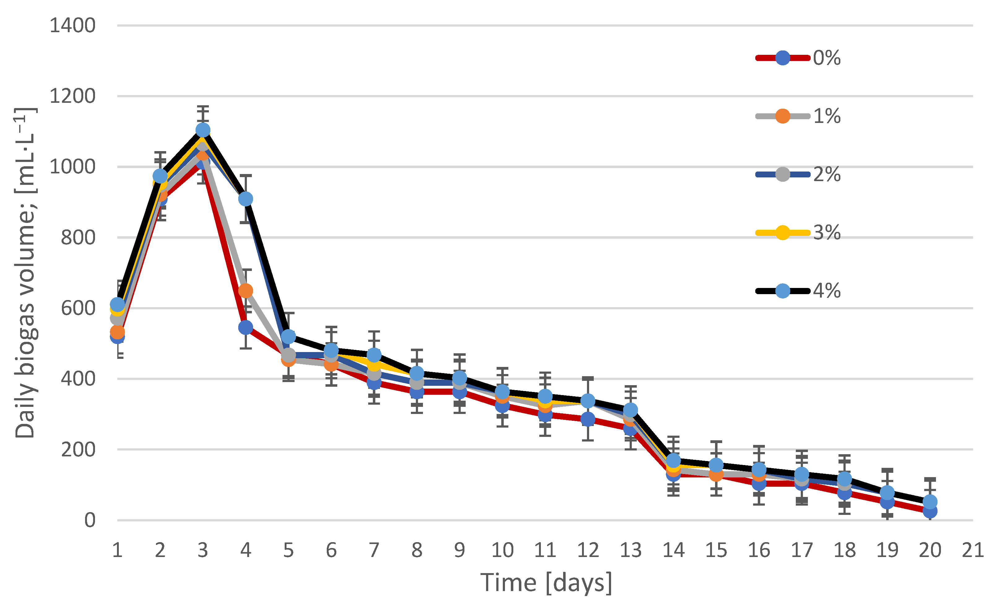 Energies 18 05597 g001 Energies 18 05597 g001